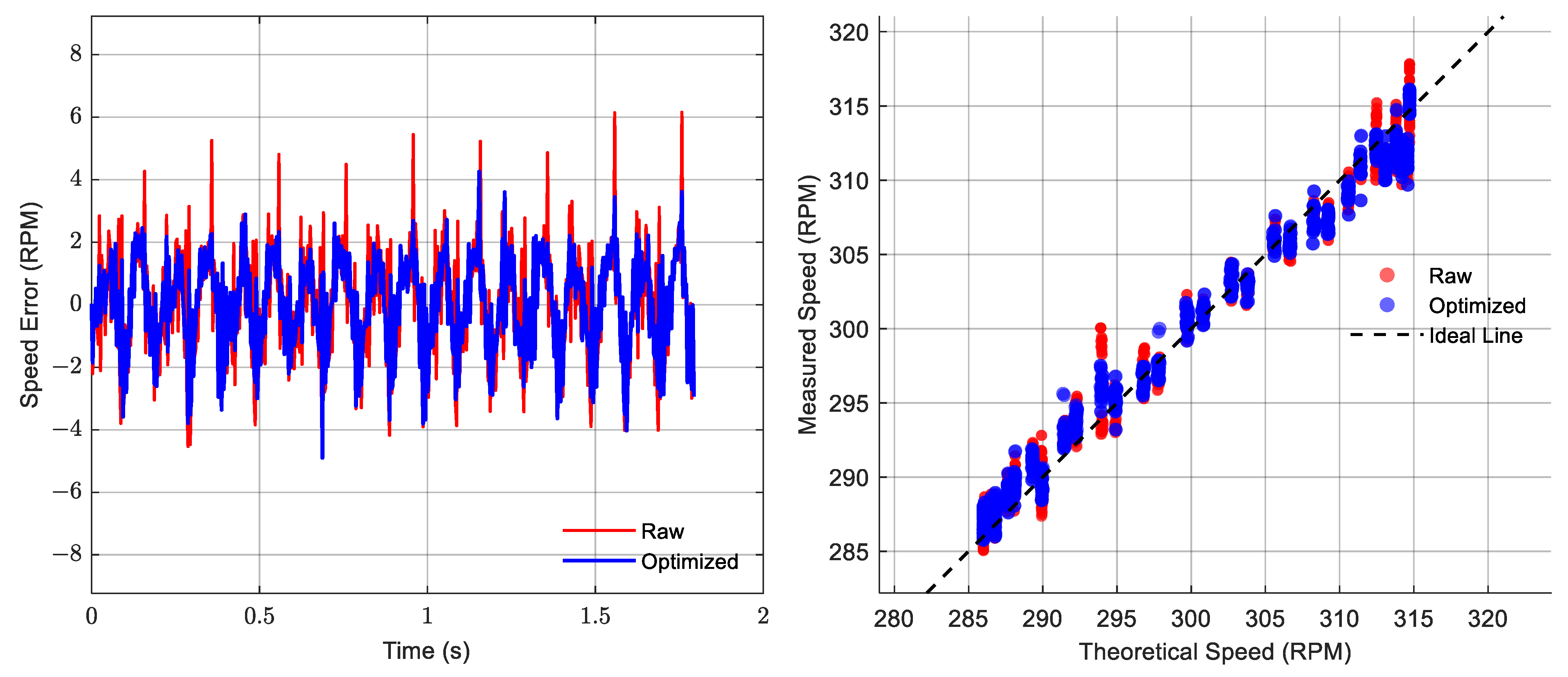Applsci 15 07355 g020