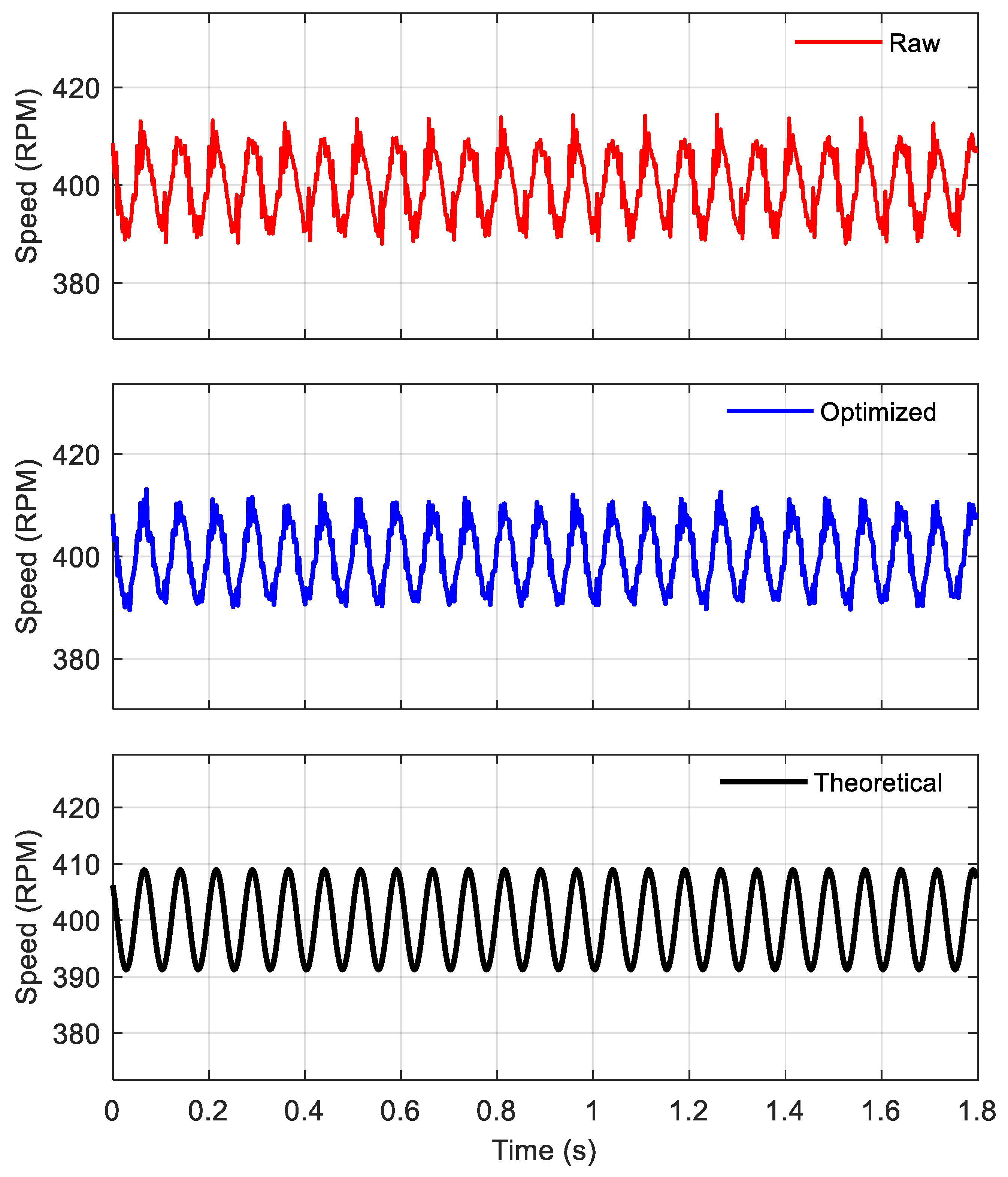 Applsci 15 07355 g021