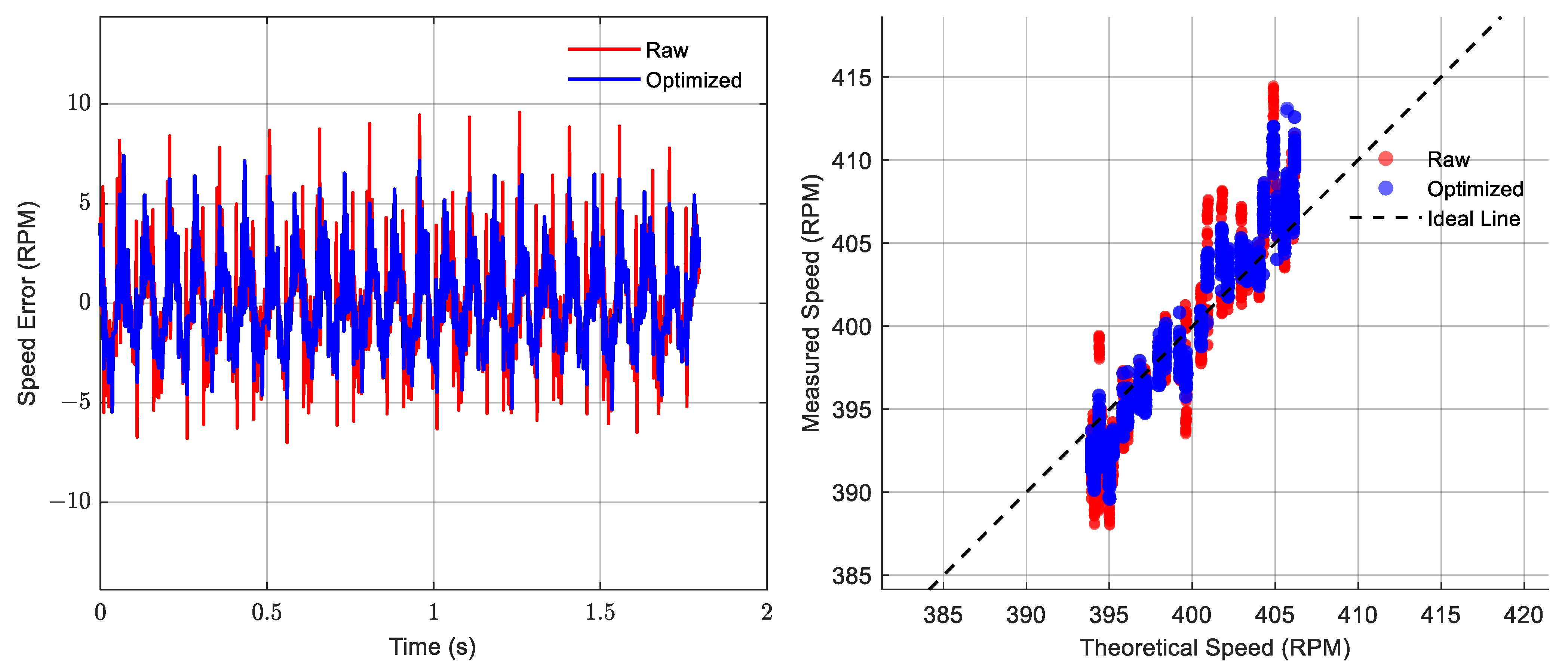 Applsci 15 07355 g022