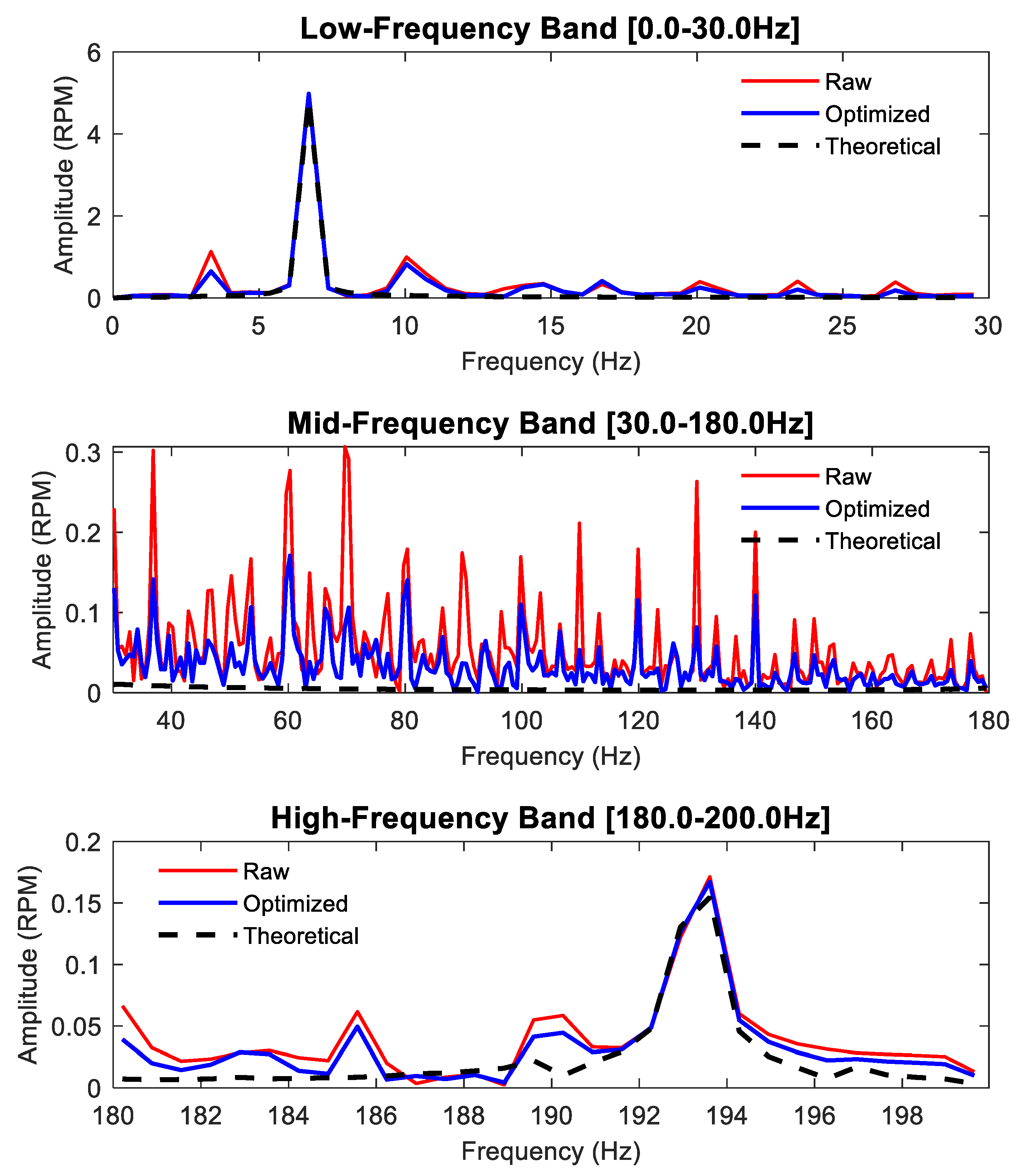 Applsci 15 07355 g025