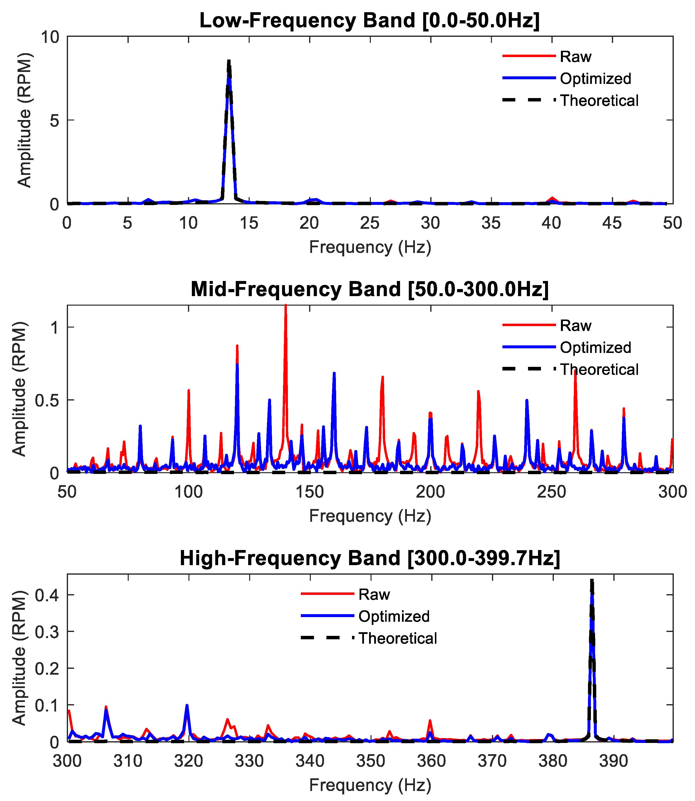 Applsci 15 07355 g027