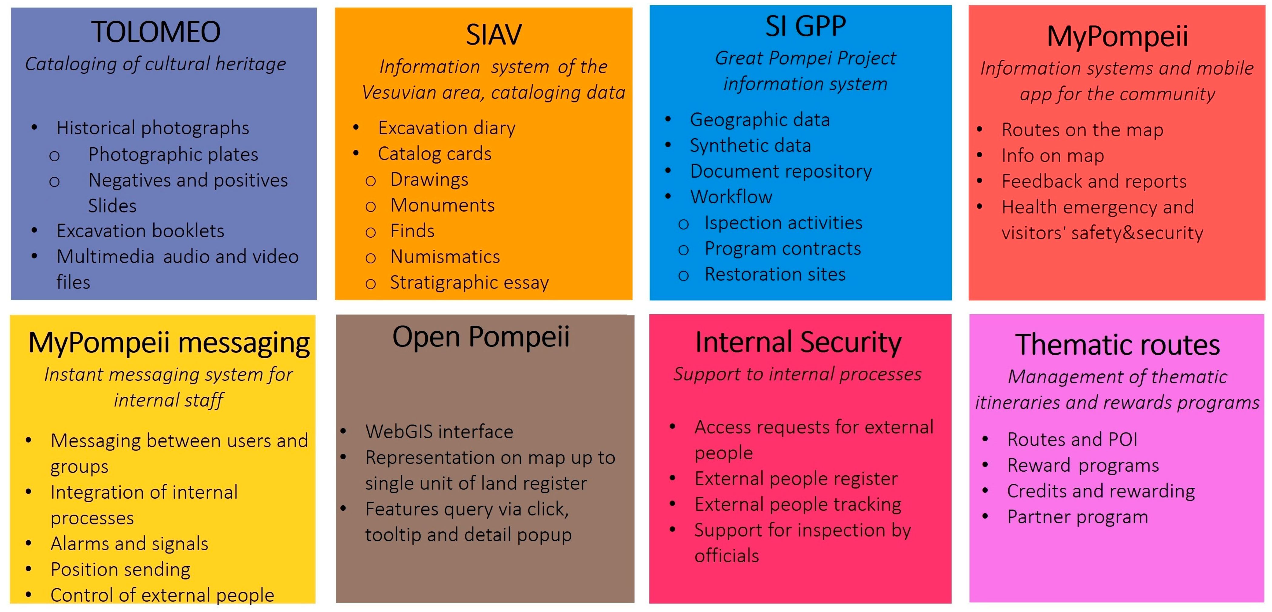 Applsci 15 07359 g009