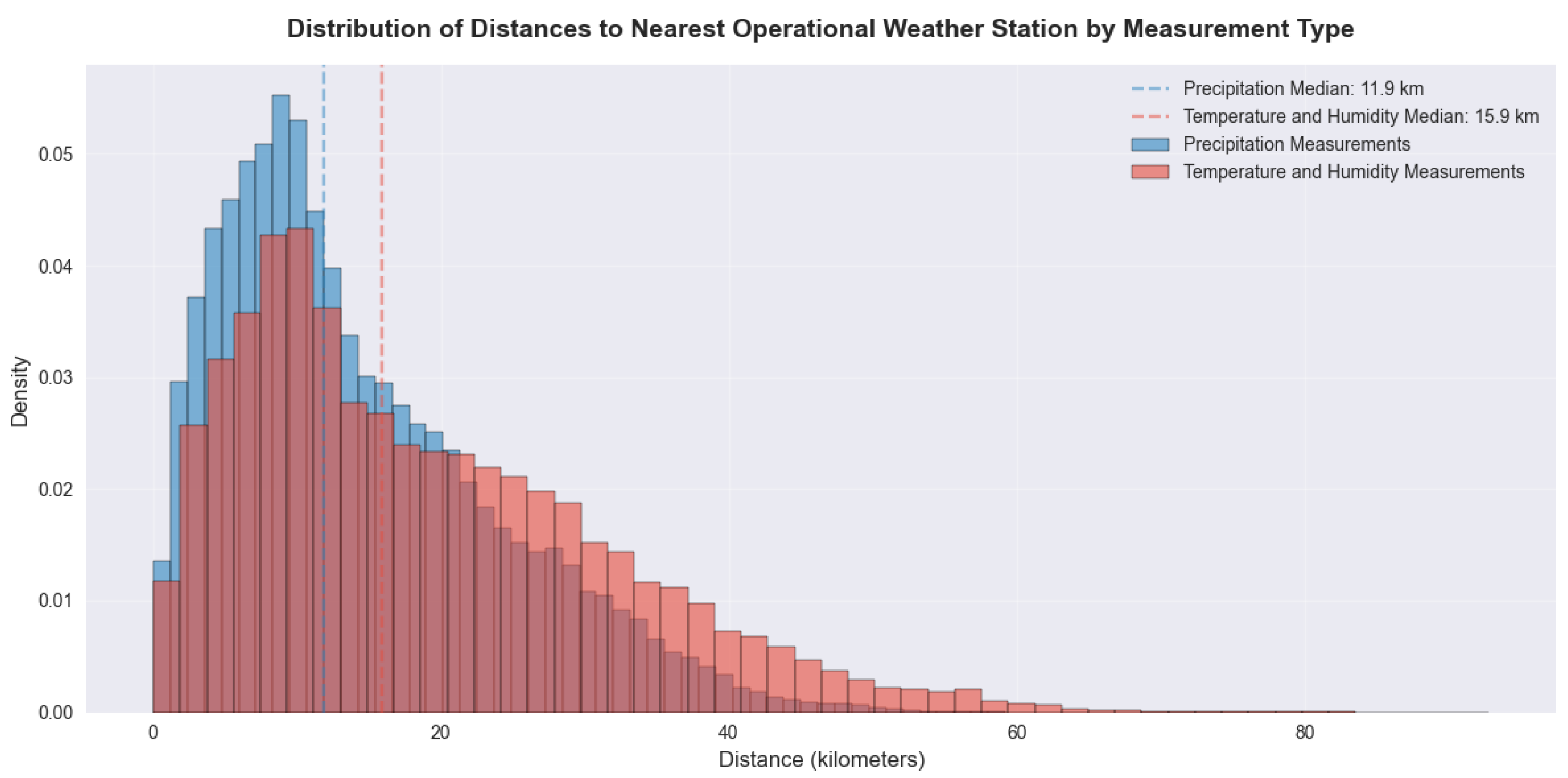 Applsci 15 07362 g002