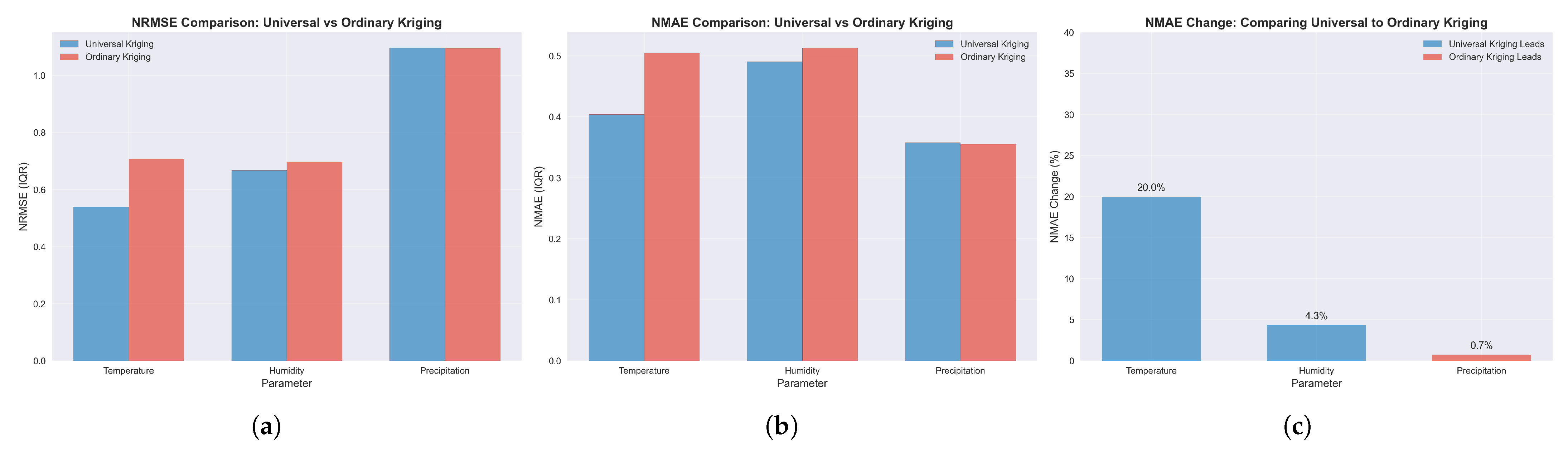 Applsci 15 07362 g004