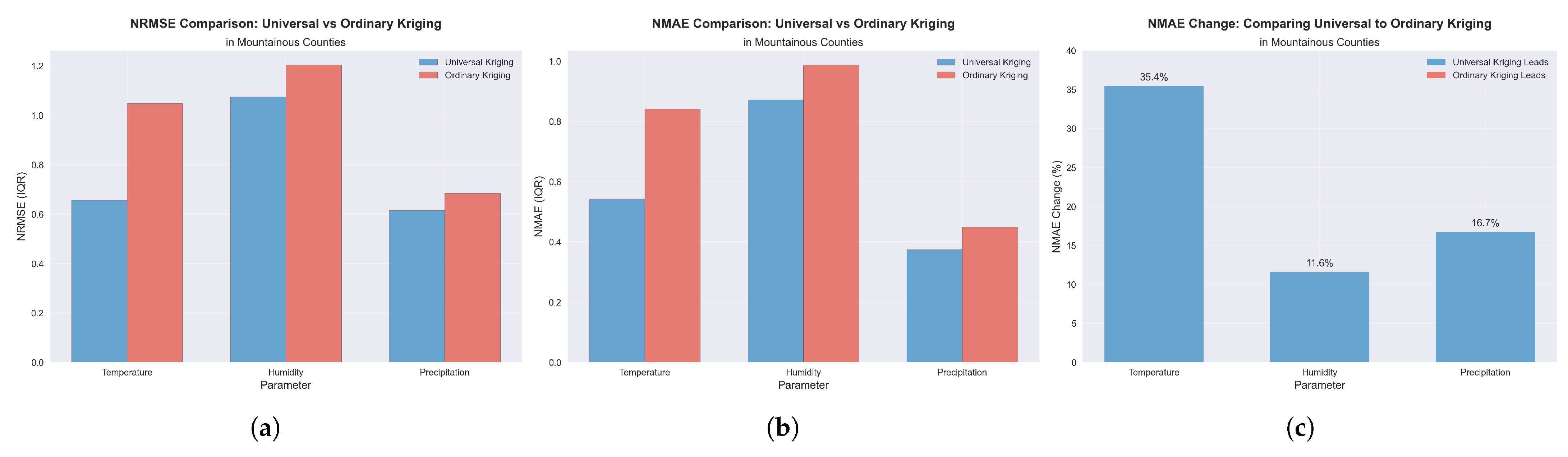 Applsci 15 07362 g006