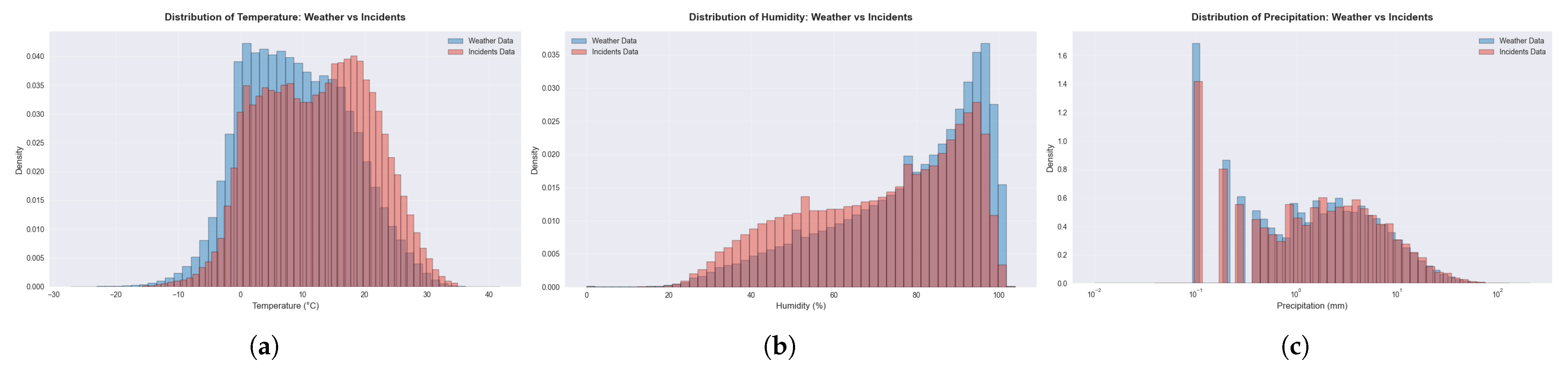 Applsci 15 07362 g009