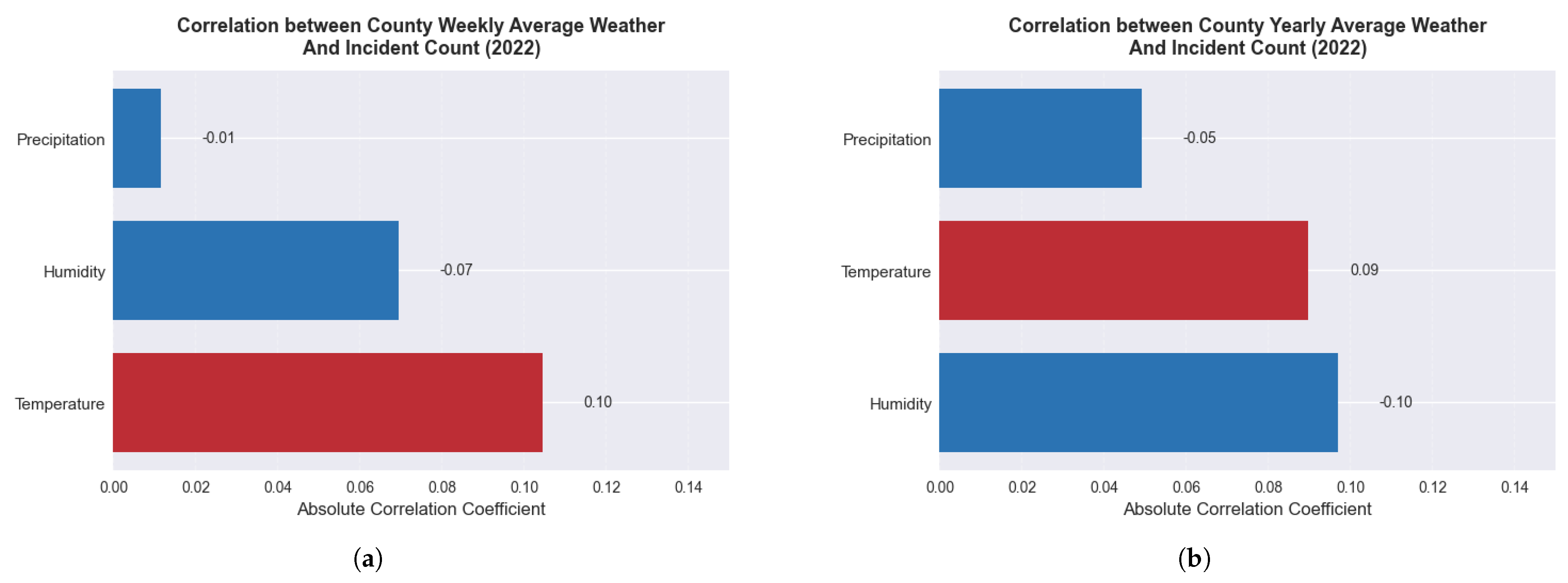 Applsci 15 07362 g011