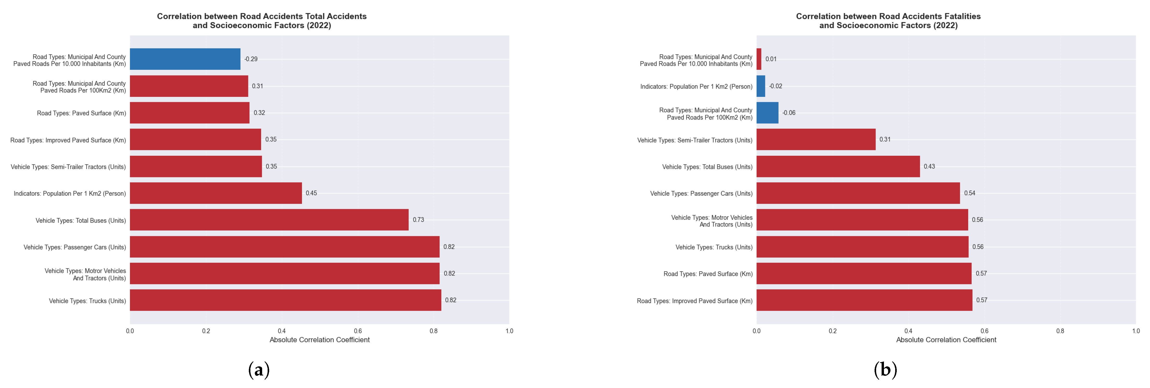 Applsci 15 07362 g012