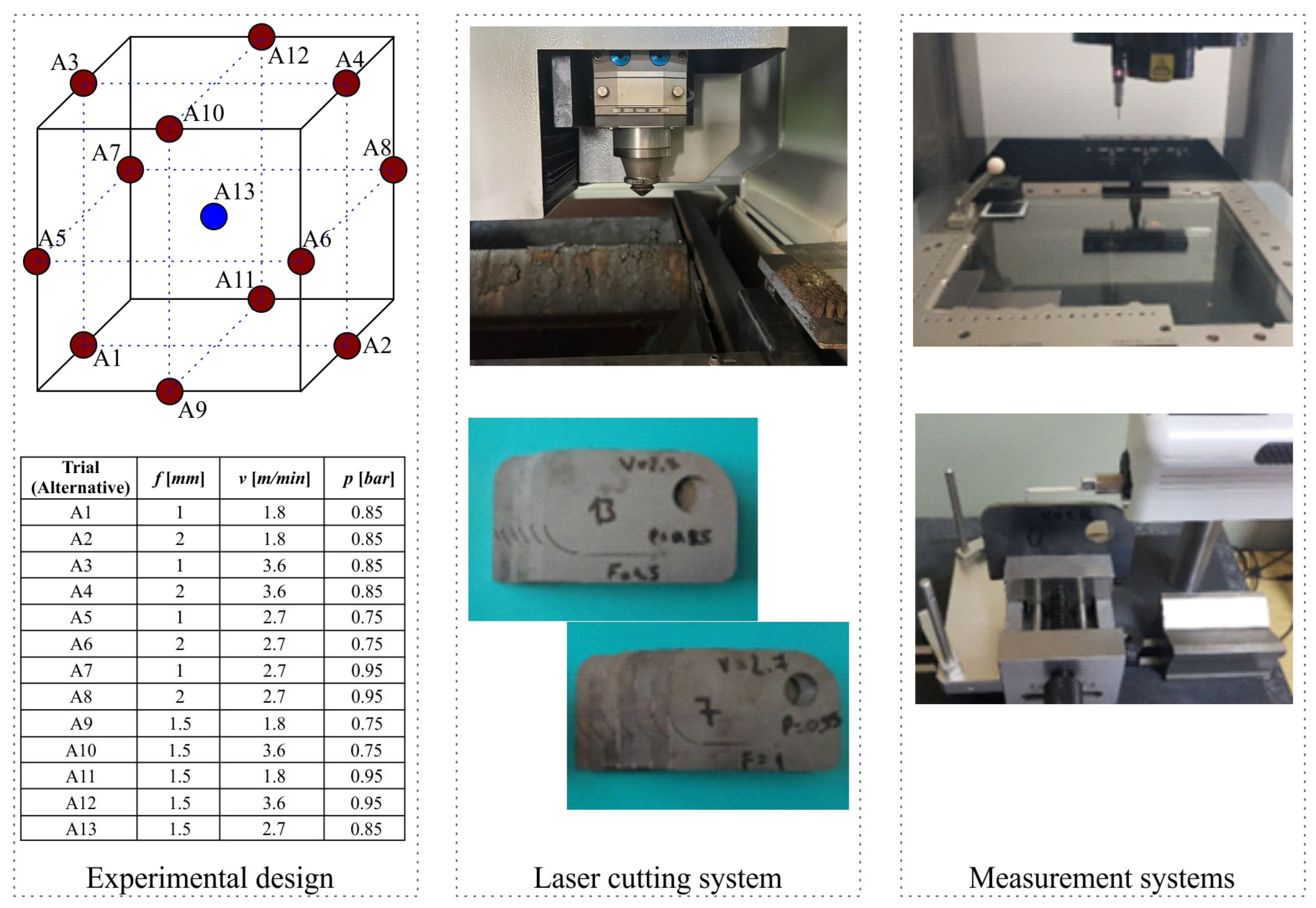 Applsci 15 07364 g001