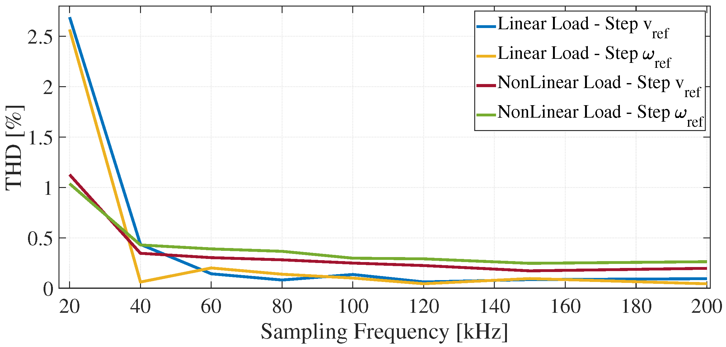 Applsci 15 07365 g009
