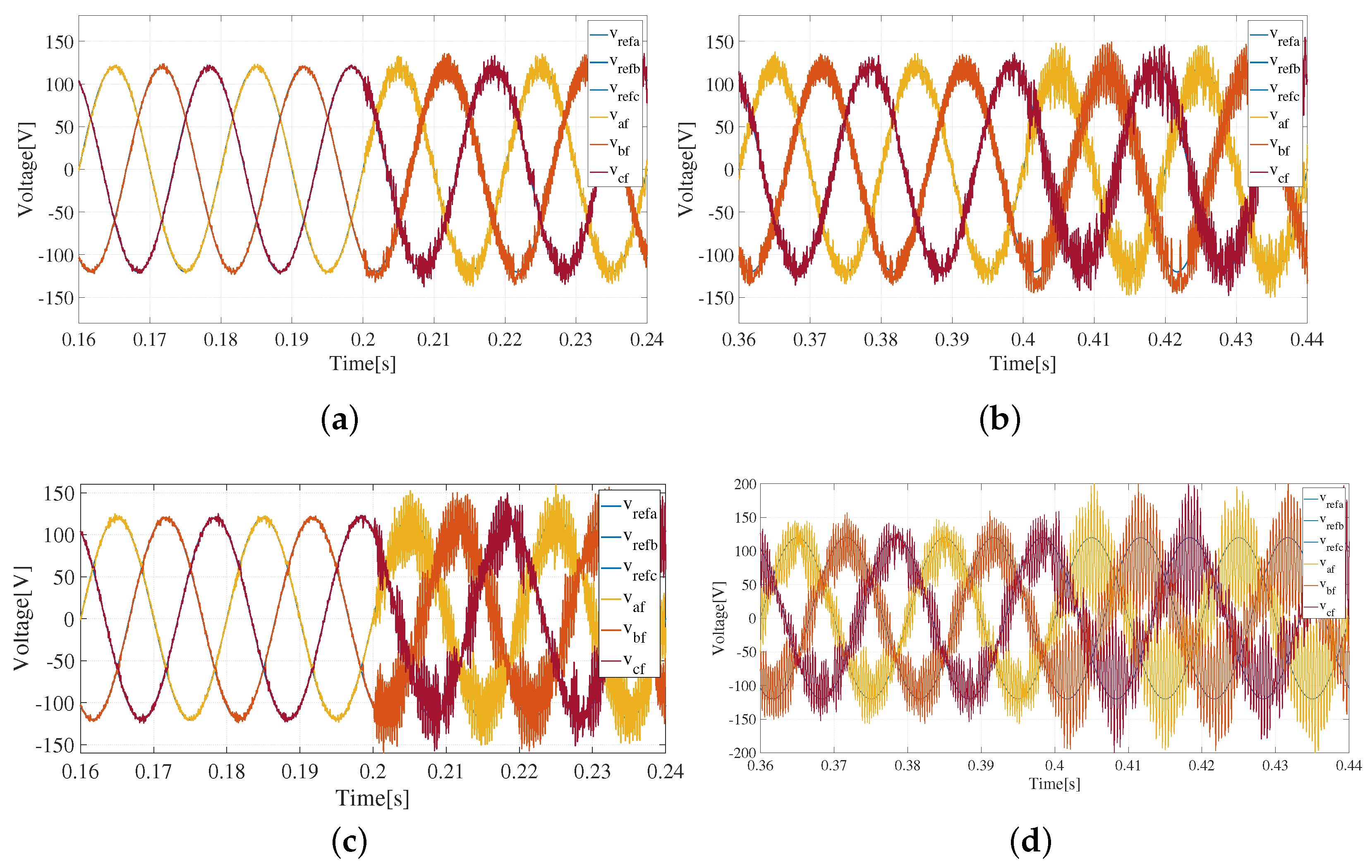 Applsci 15 07365 g010