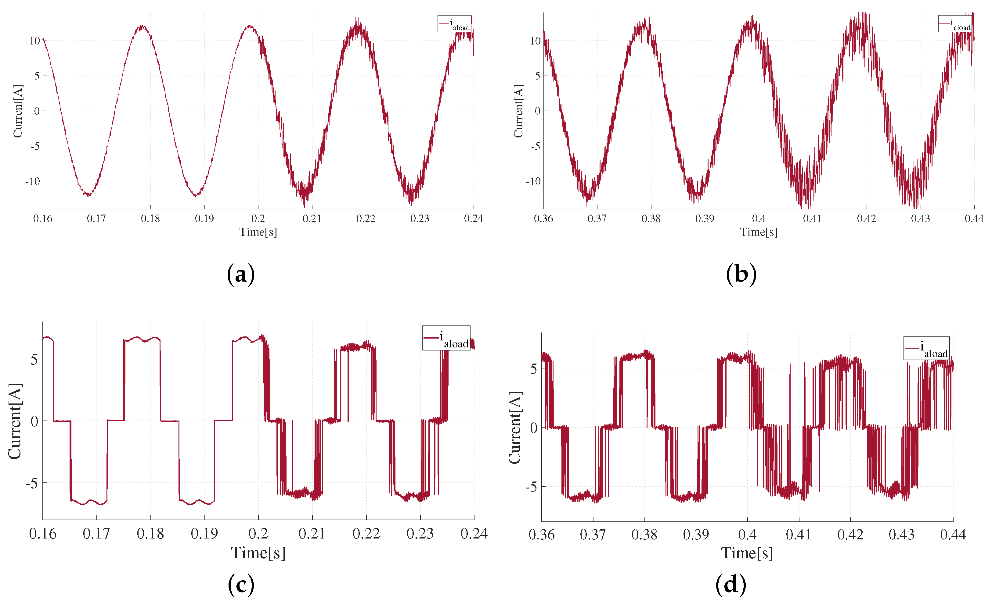 Applsci 15 07365 g011