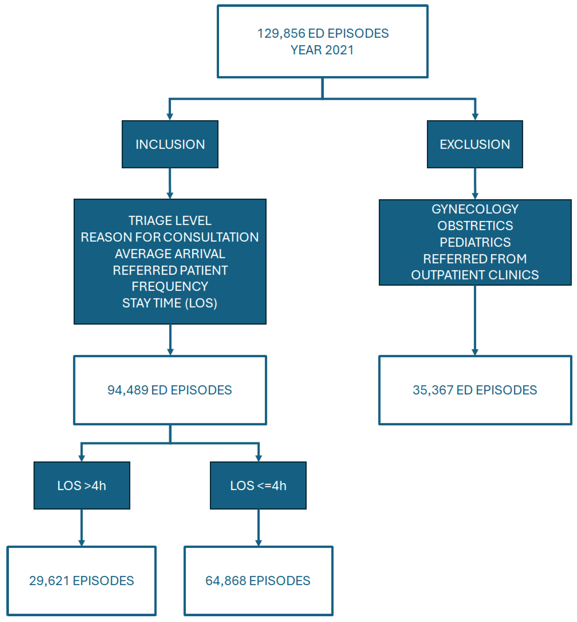 Applsci 15 07367 g005