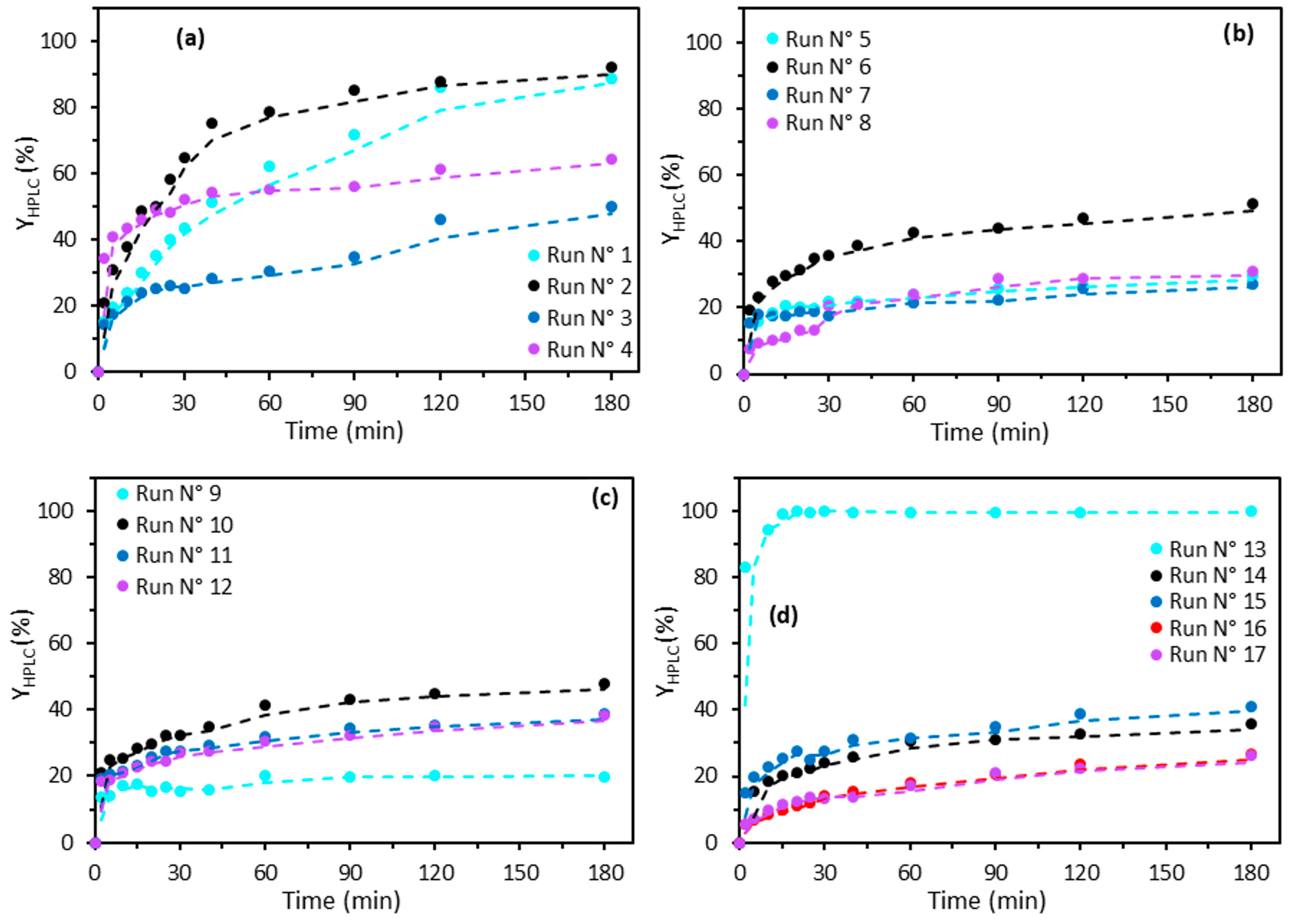 Applsci 15 07370 g003