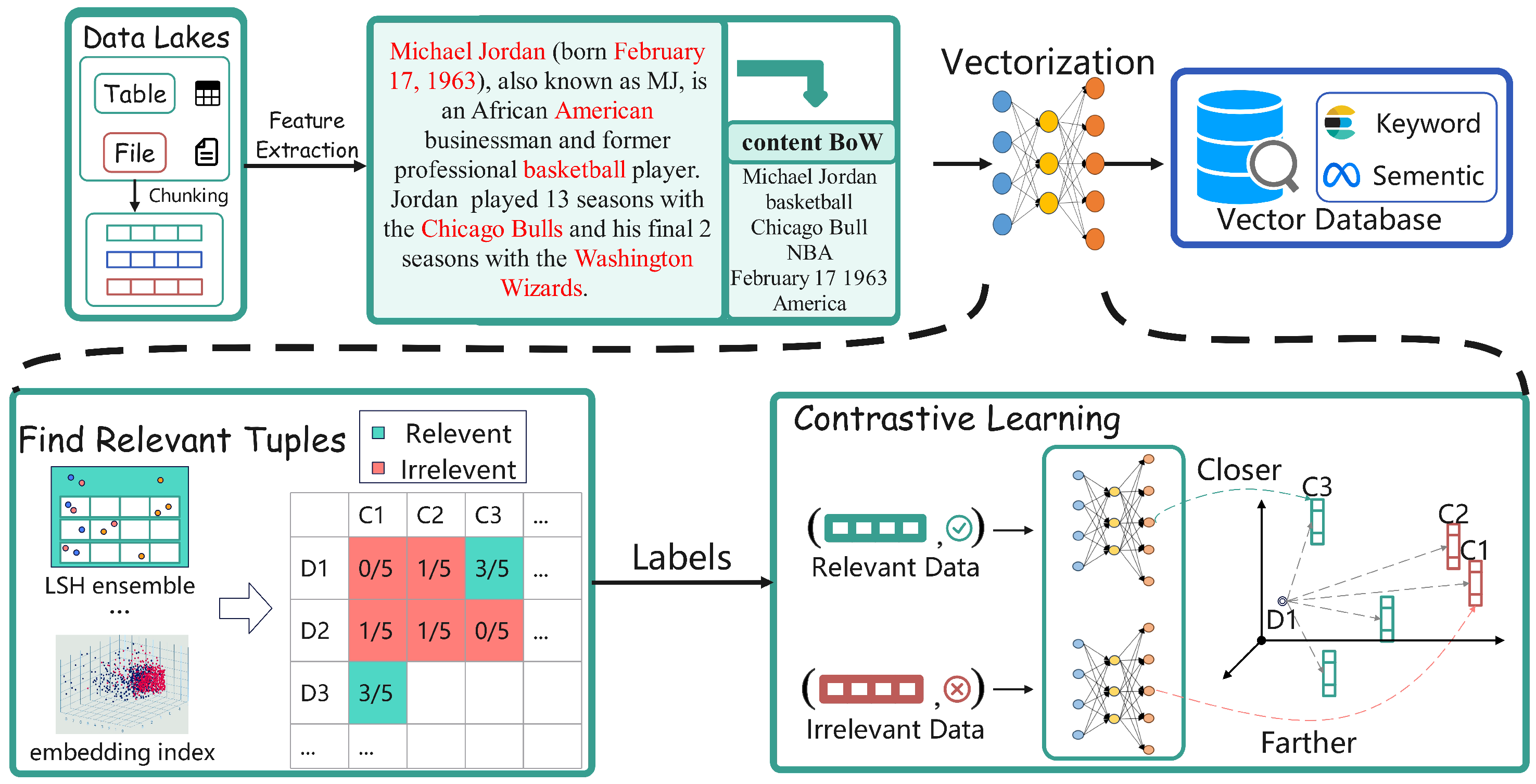 Applsci 15 07371 g002