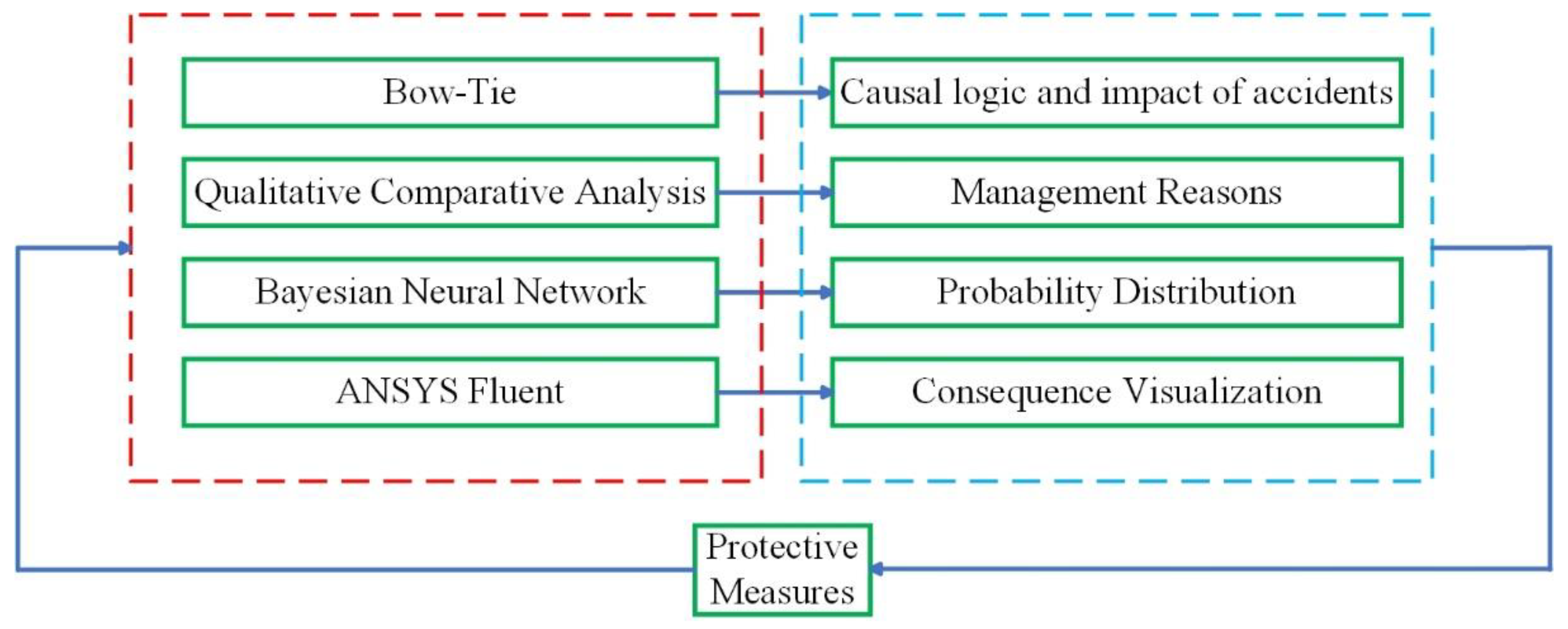Applsci 15 07373 g001