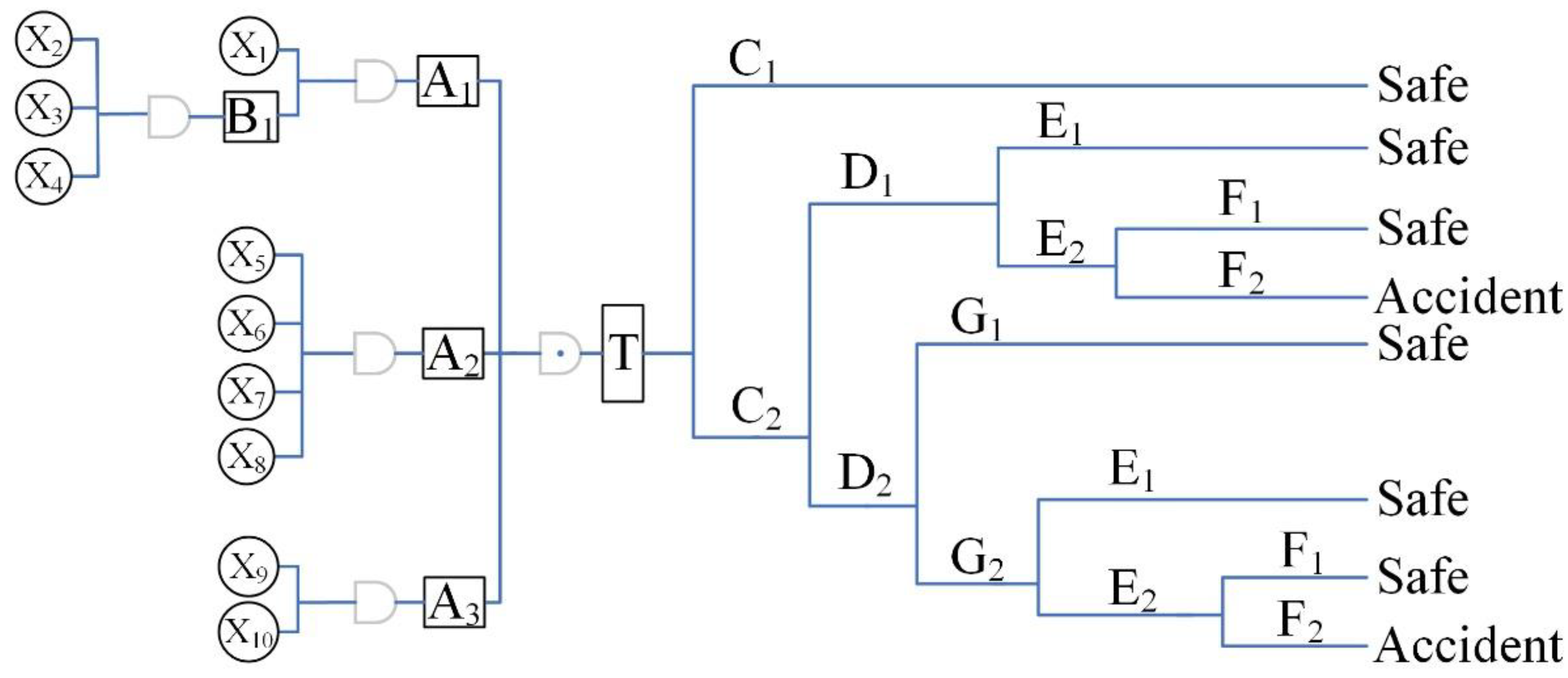 Applsci 15 07373 g002