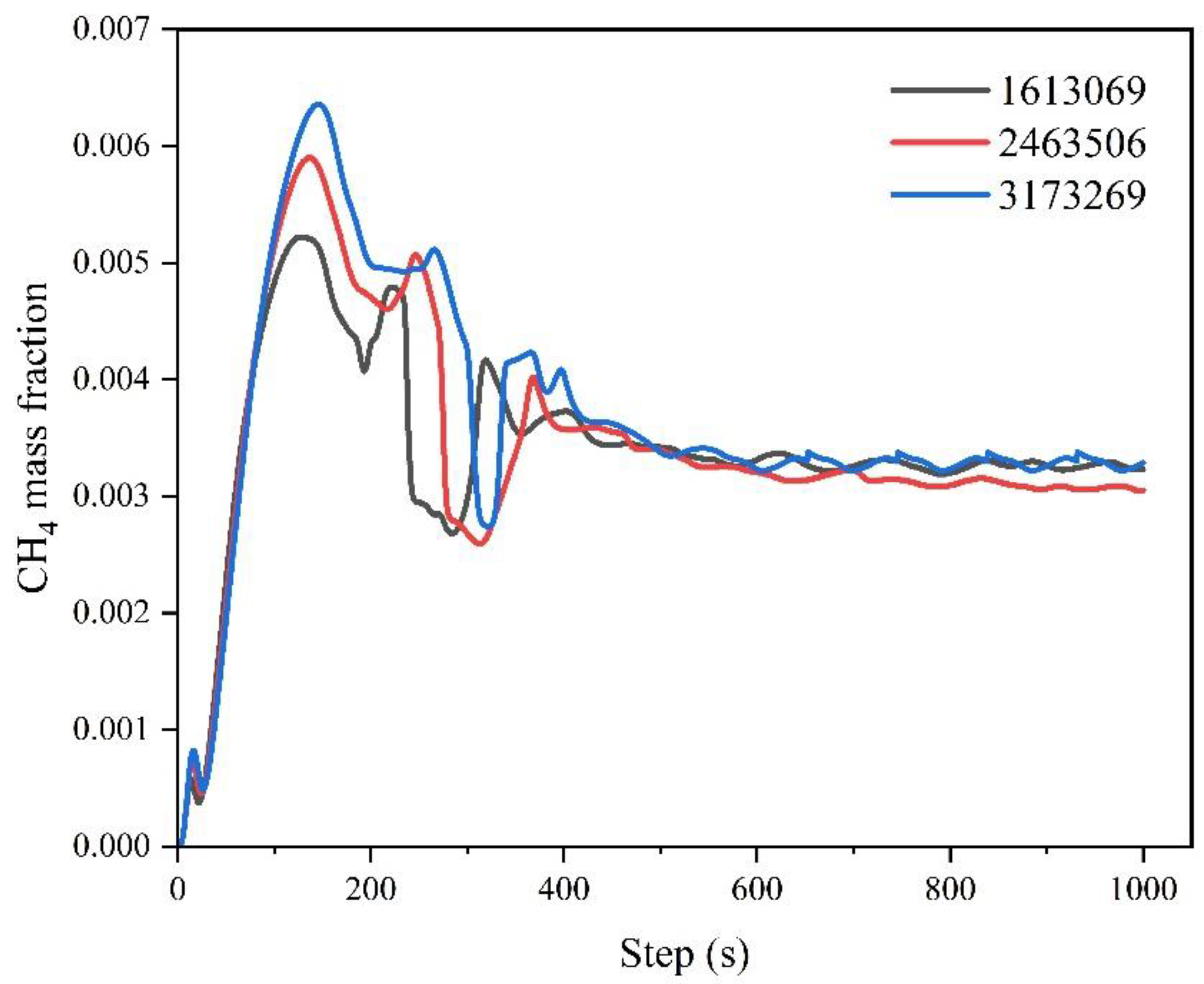 Applsci 15 07373 g006