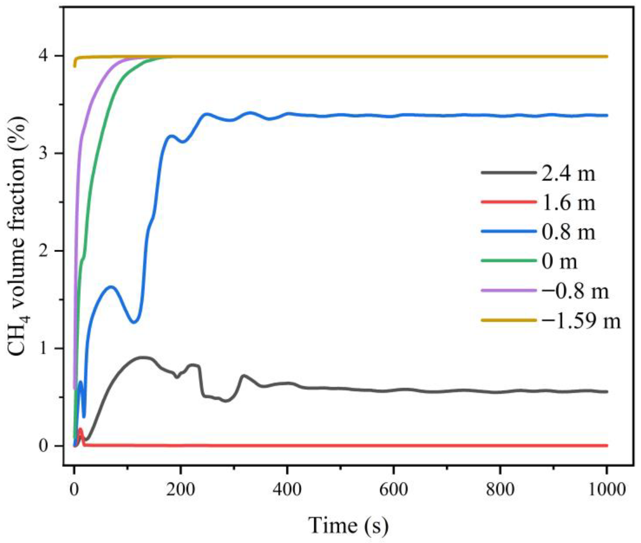 Applsci 15 07373 g007
