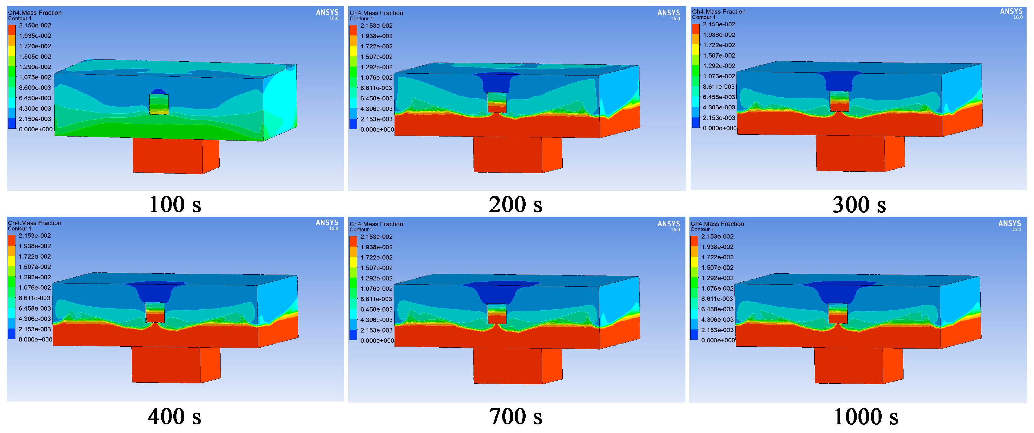 Applsci 15 07373 g008