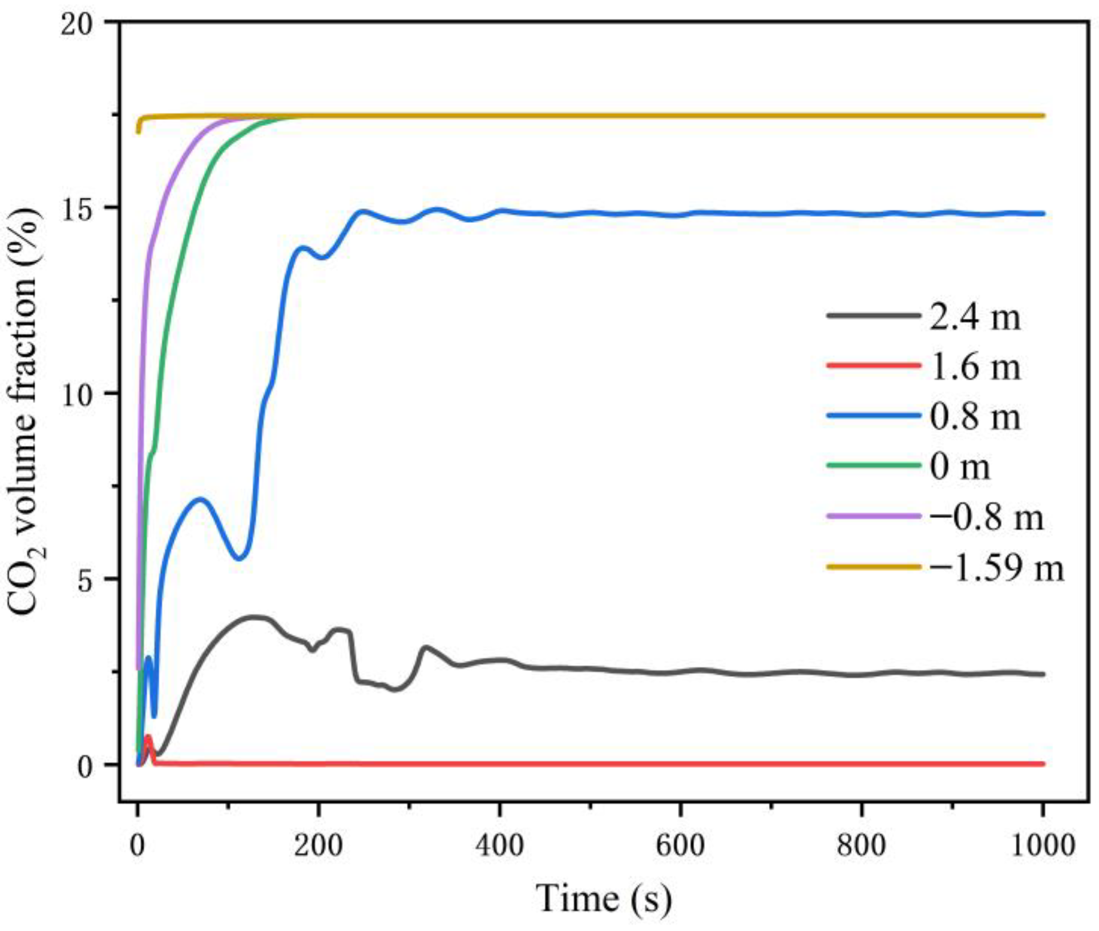 Applsci 15 07373 g009