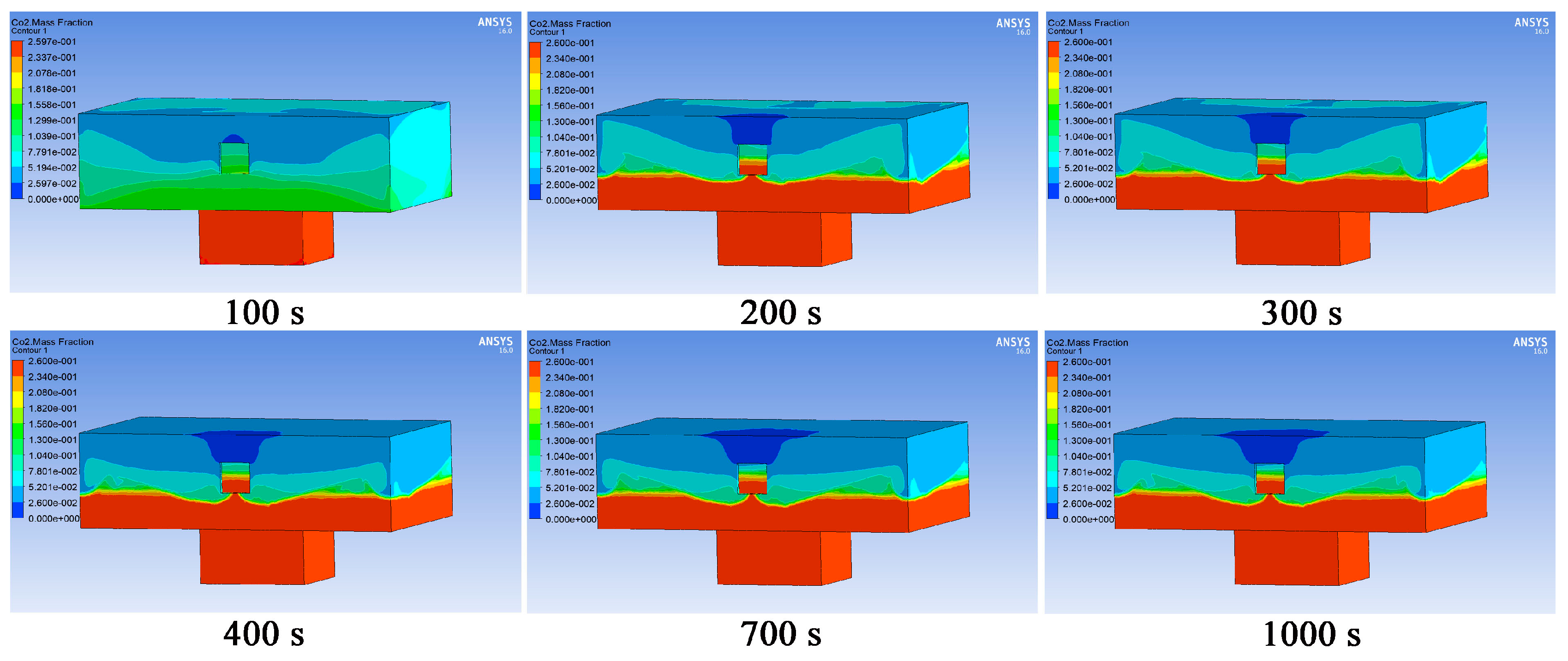 Applsci 15 07373 g010