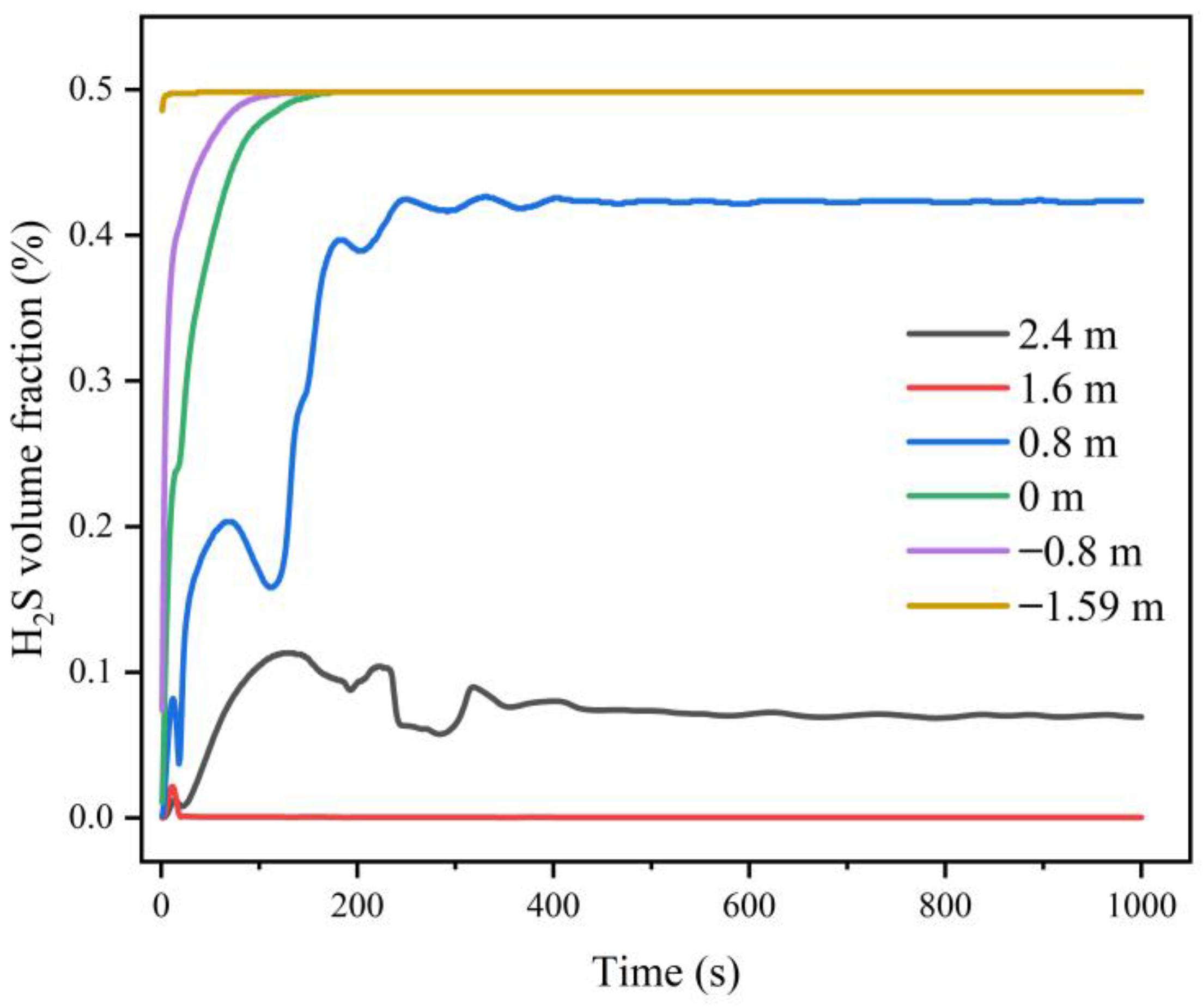 Applsci 15 07373 g011