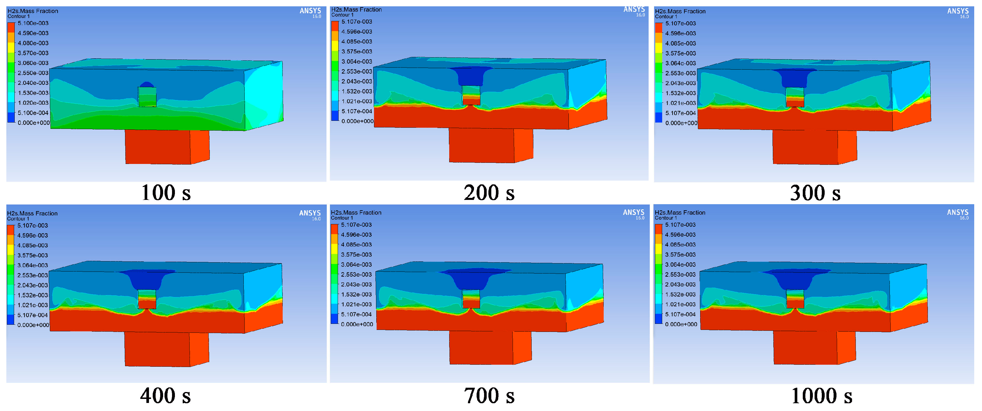 Applsci 15 07373 g012