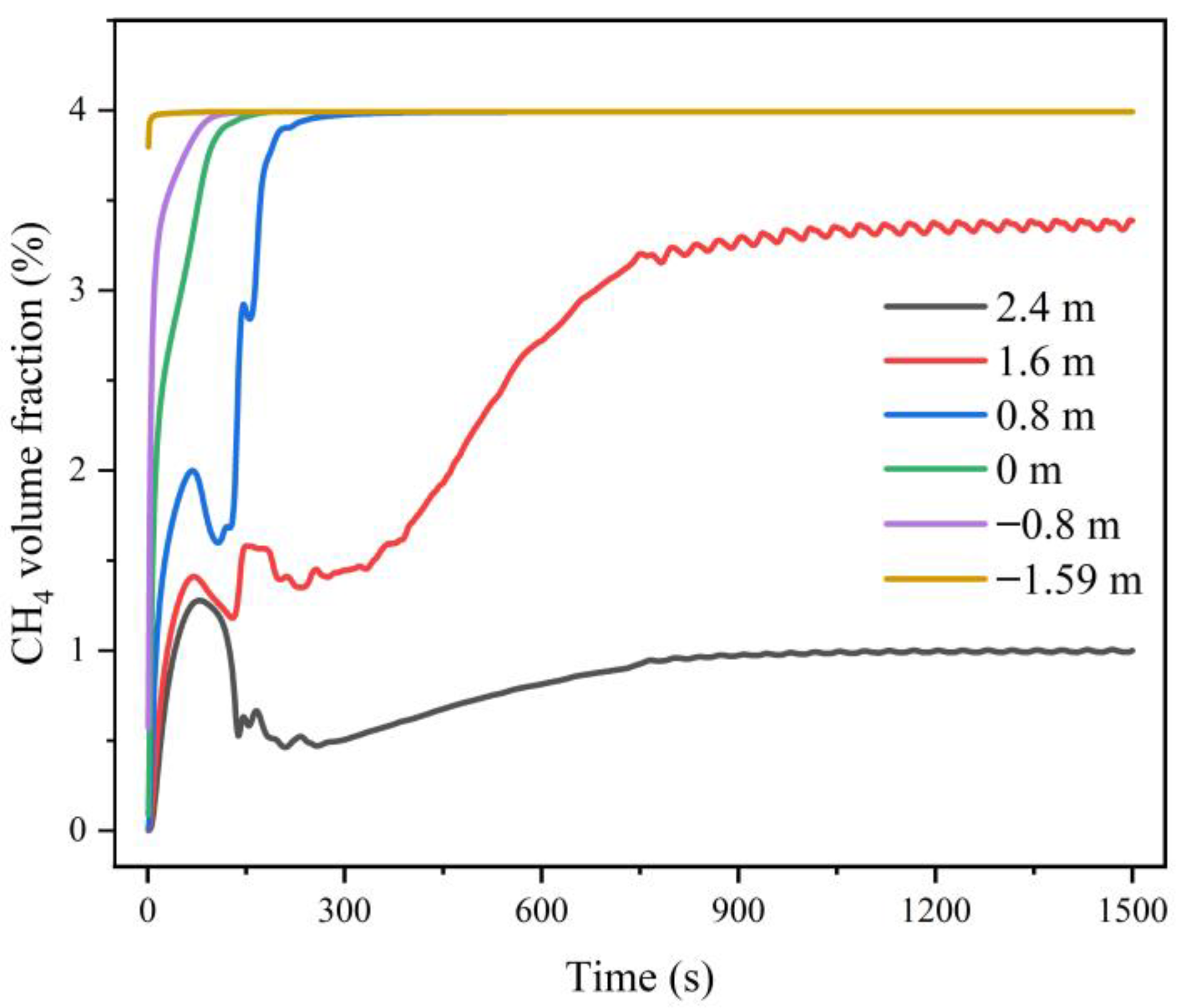 Applsci 15 07373 g014