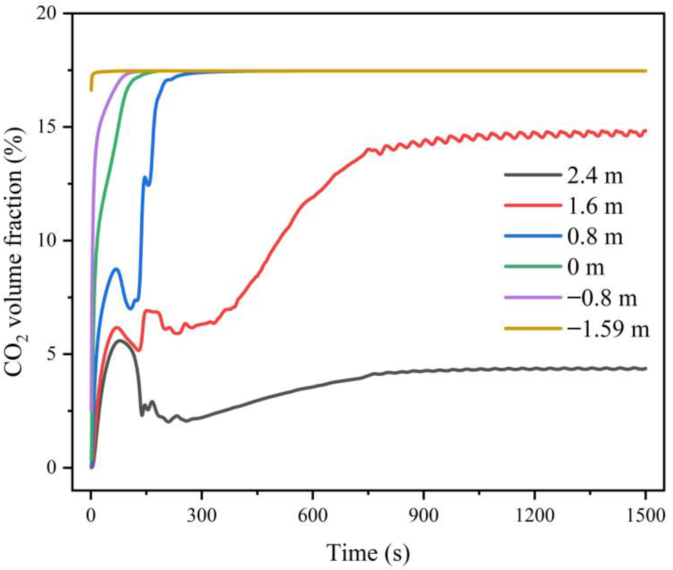 Applsci 15 07373 g016