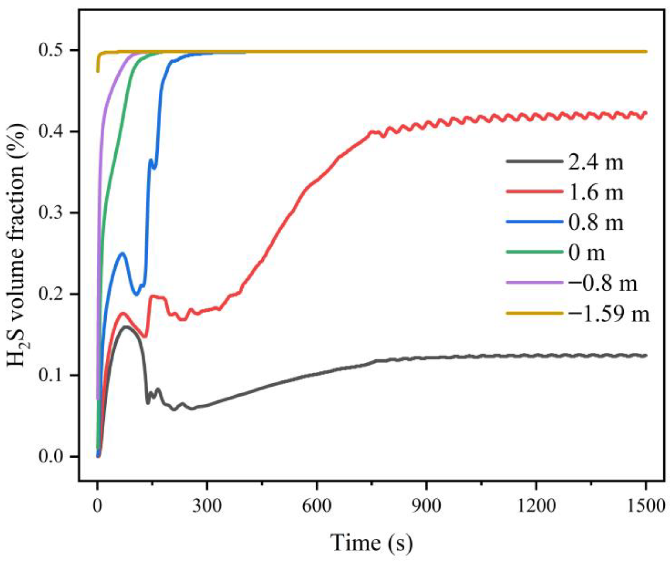 Applsci 15 07373 g018