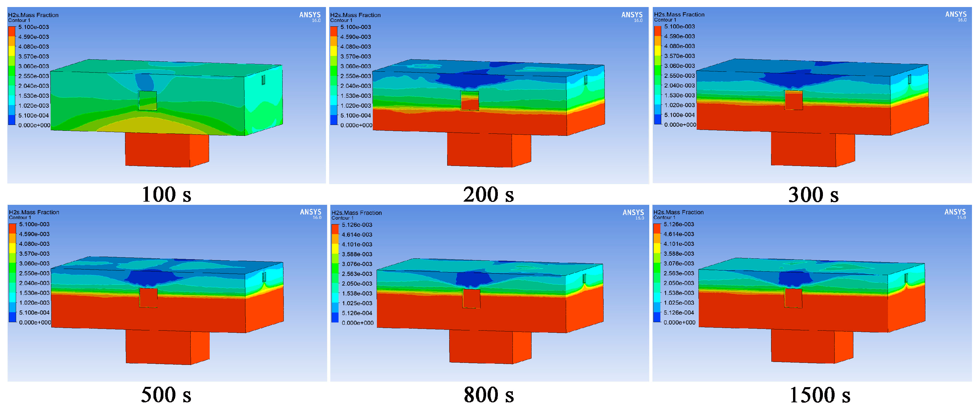 Applsci 15 07373 g019