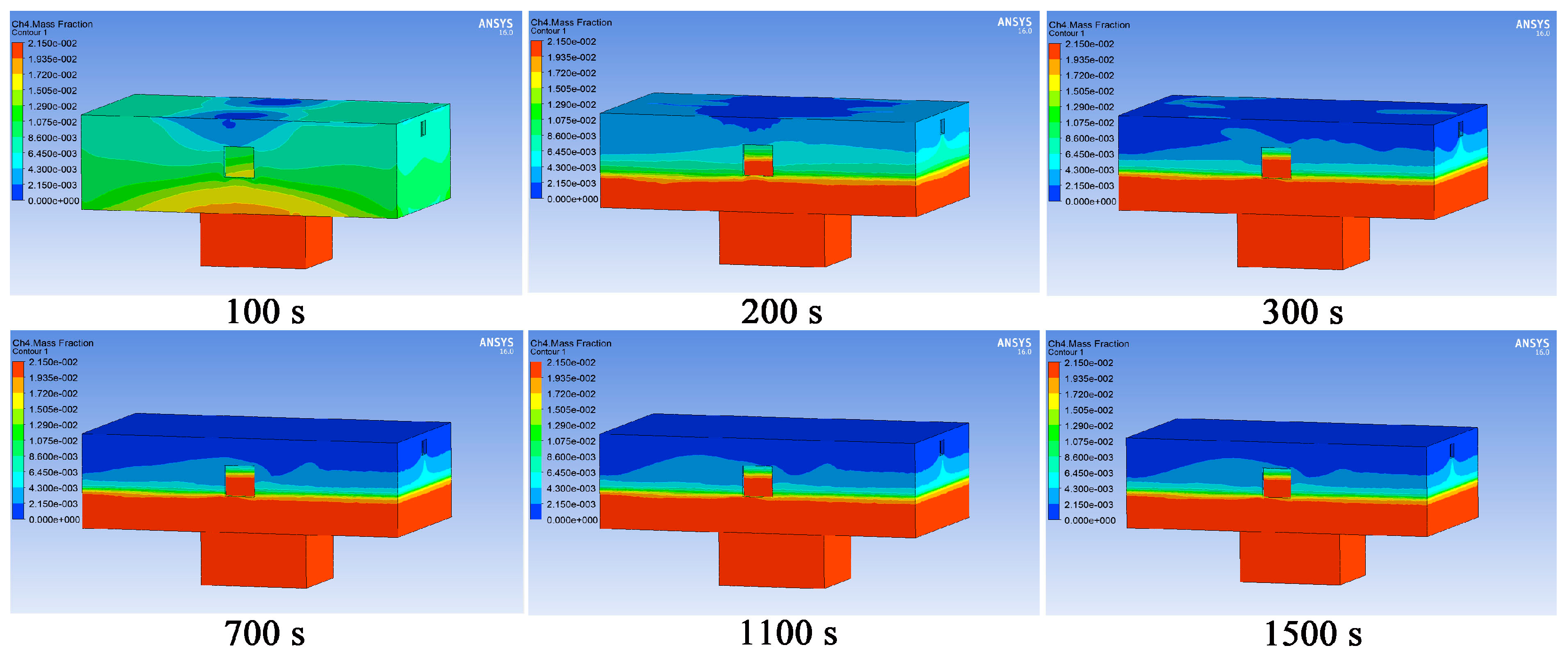 Applsci 15 07373 g021