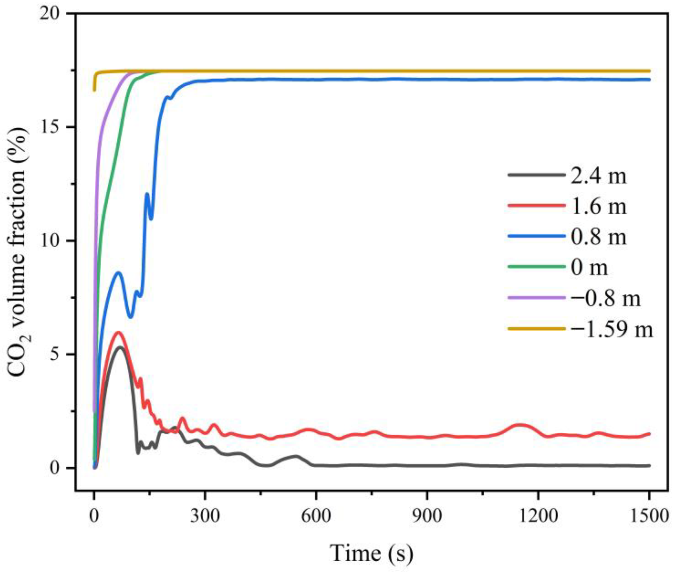 Applsci 15 07373 g022