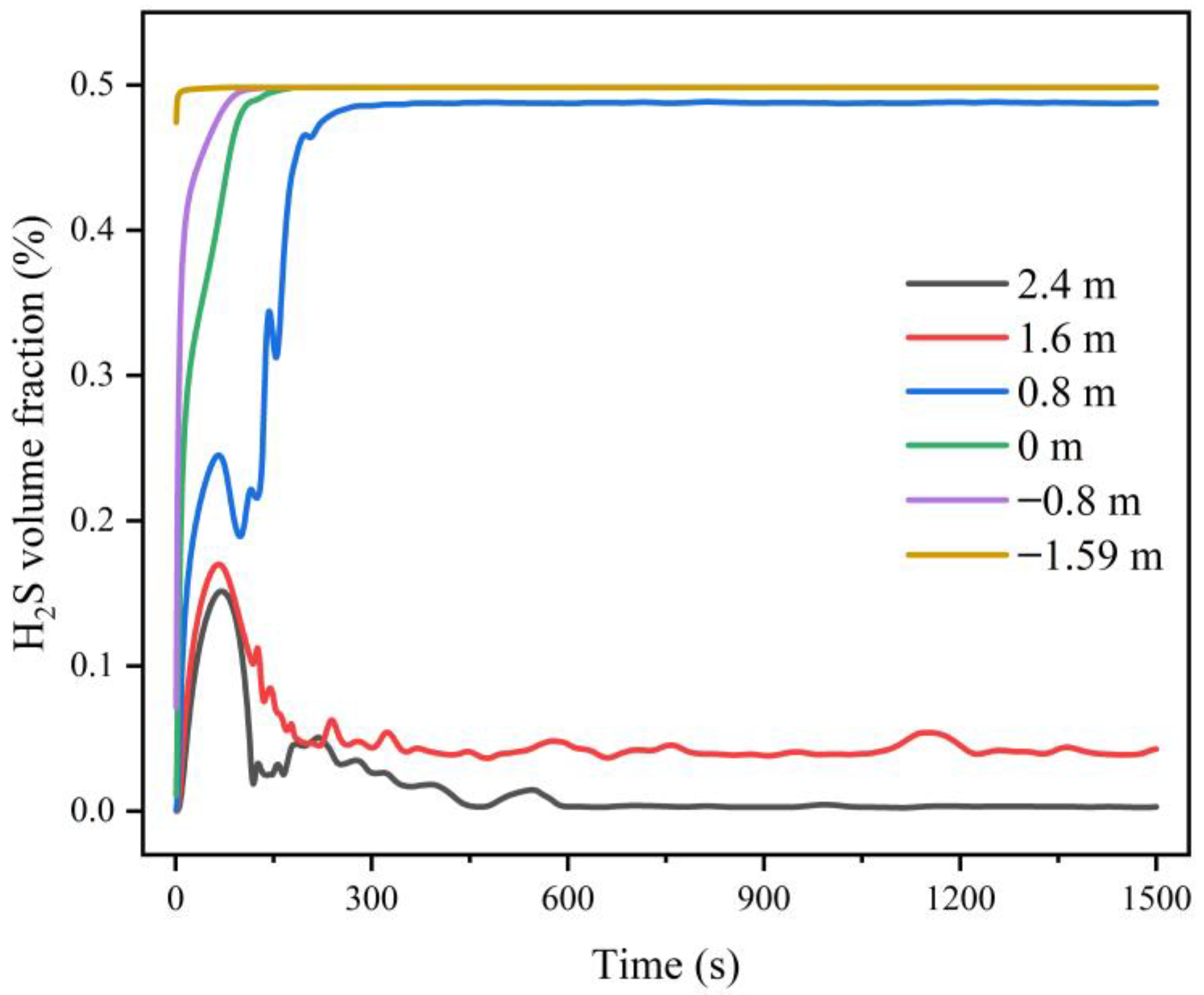 Applsci 15 07373 g024