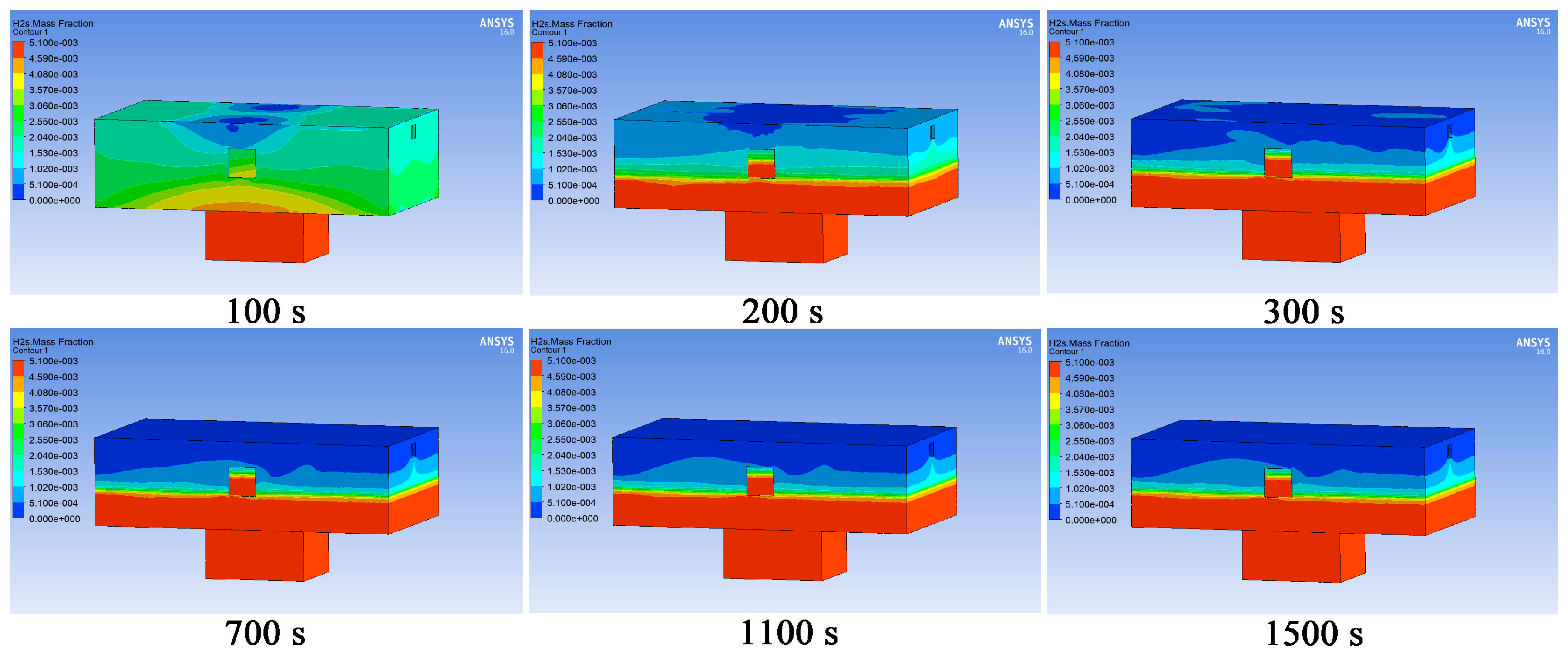 Applsci 15 07373 g025