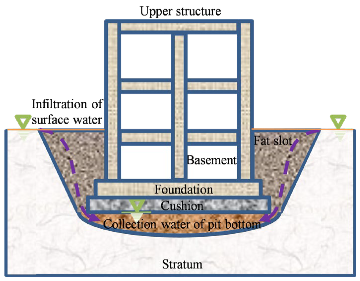 Applsci 15 07374 g001