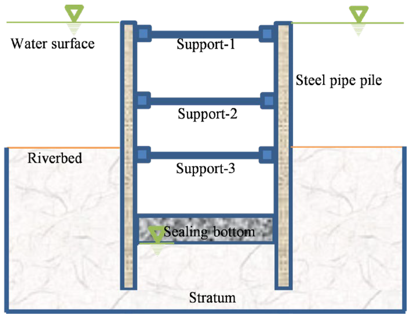 Applsci 15 07374 g002