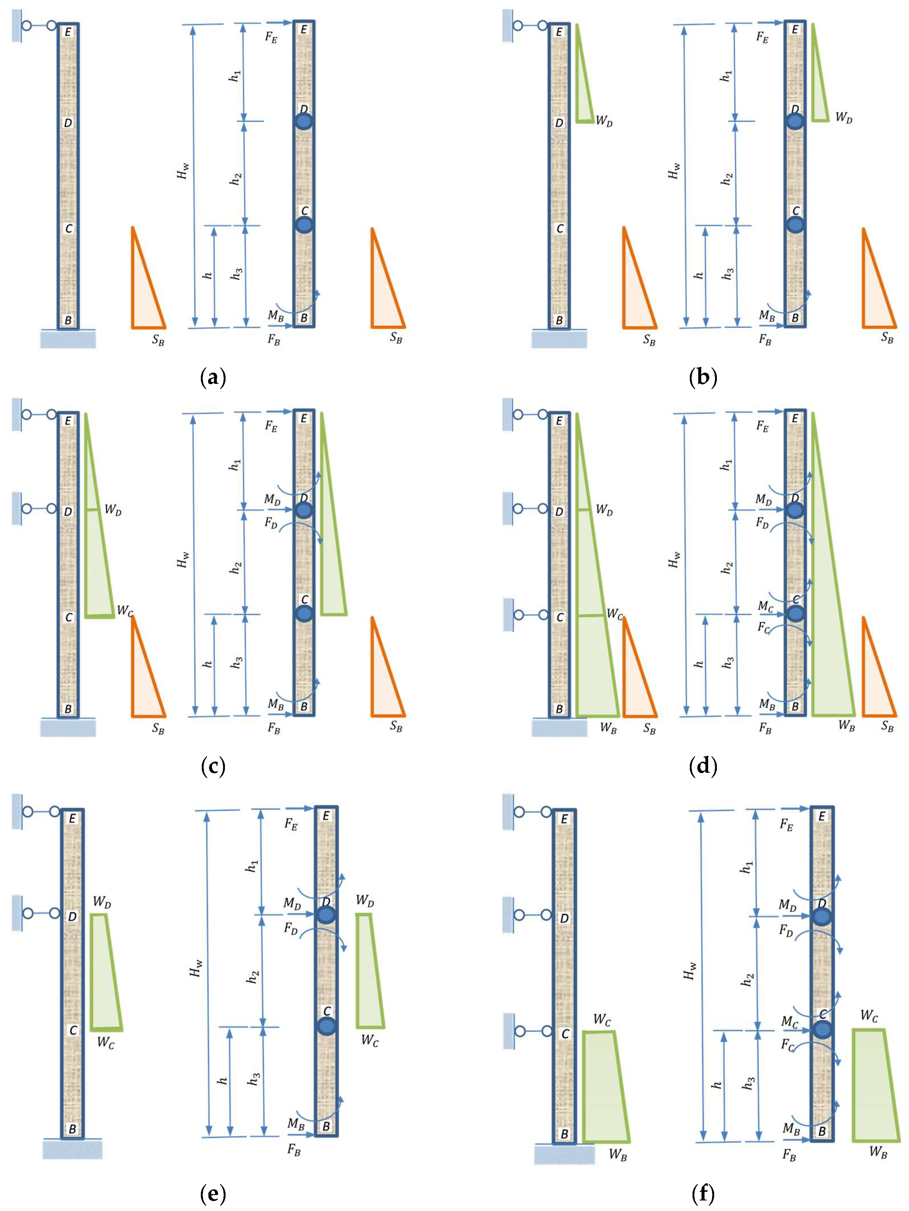 Applsci 15 07374 g003