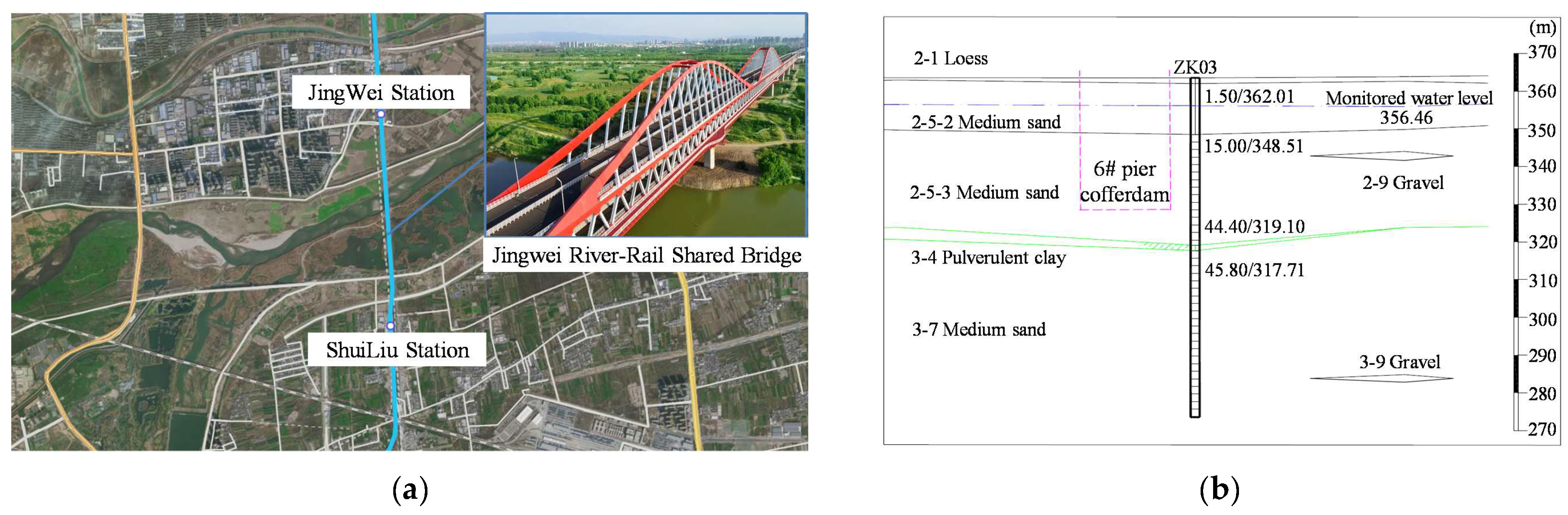 Applsci 15 07374 g005a