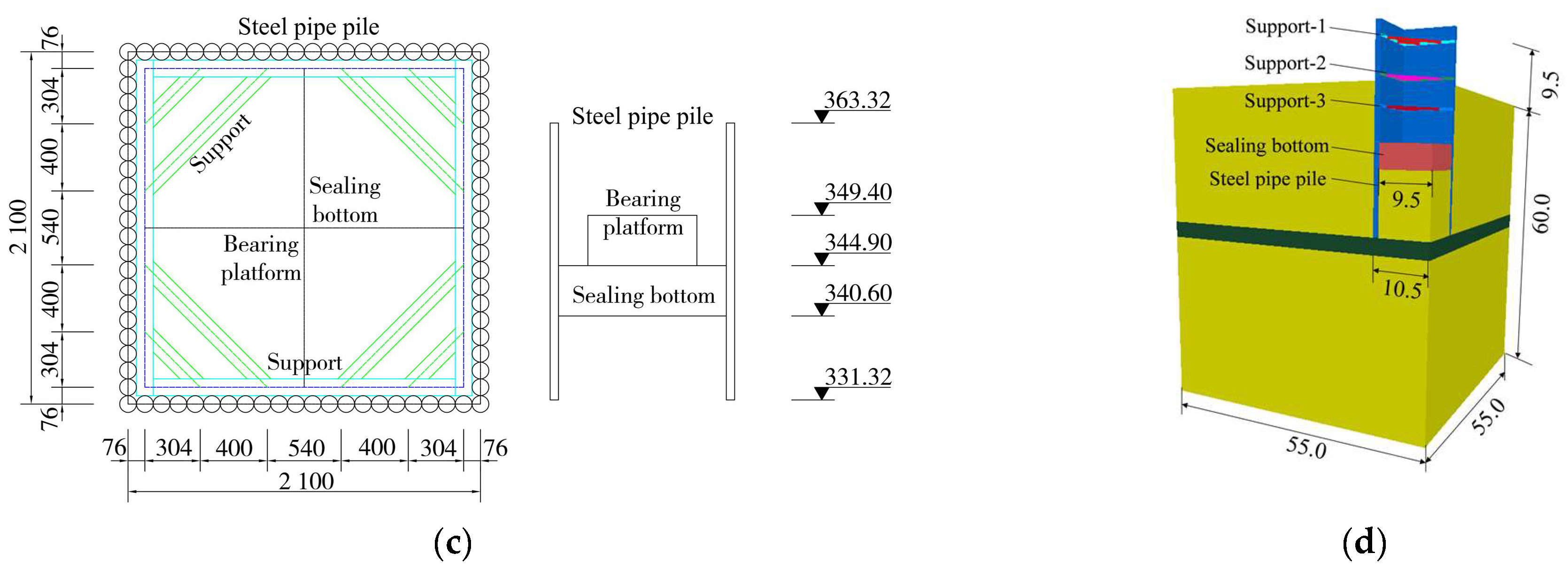 Applsci 15 07374 g005b