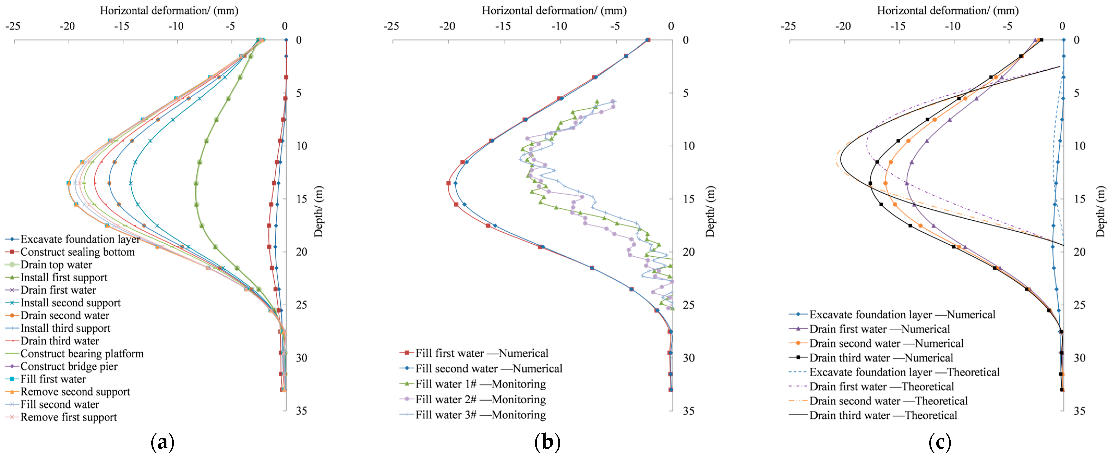 Applsci 15 07374 g006