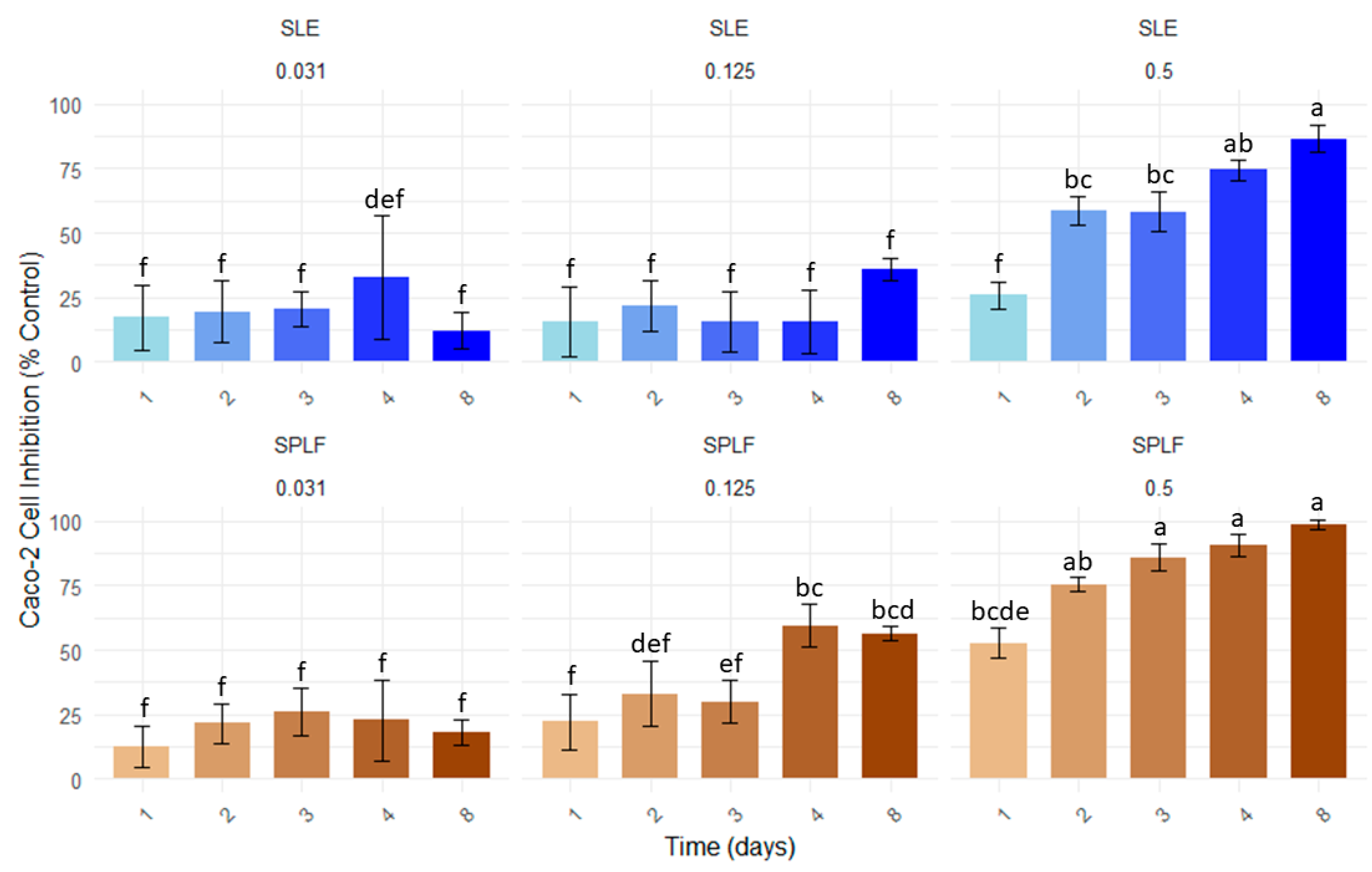Applsci 15 07376 g003
