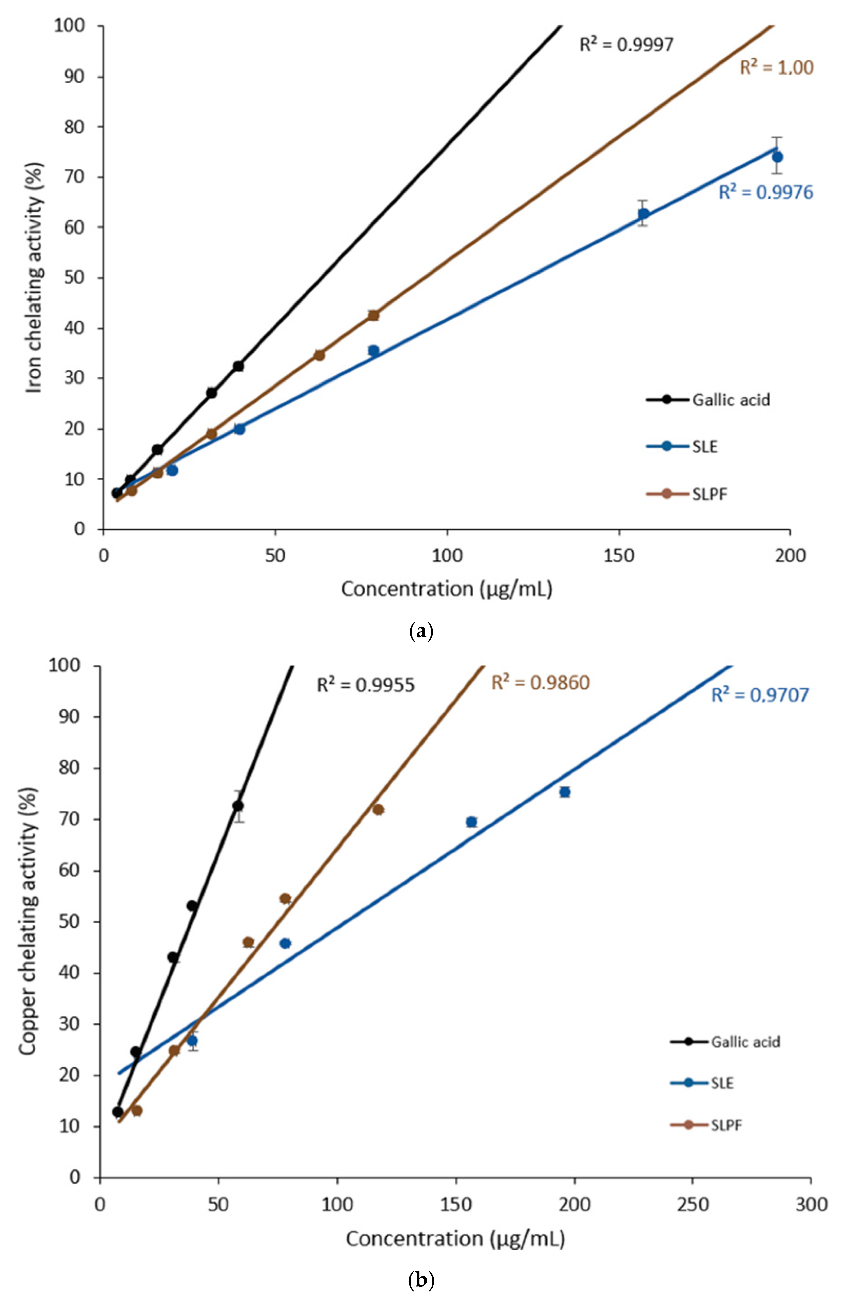 Applsci 15 07376 g004