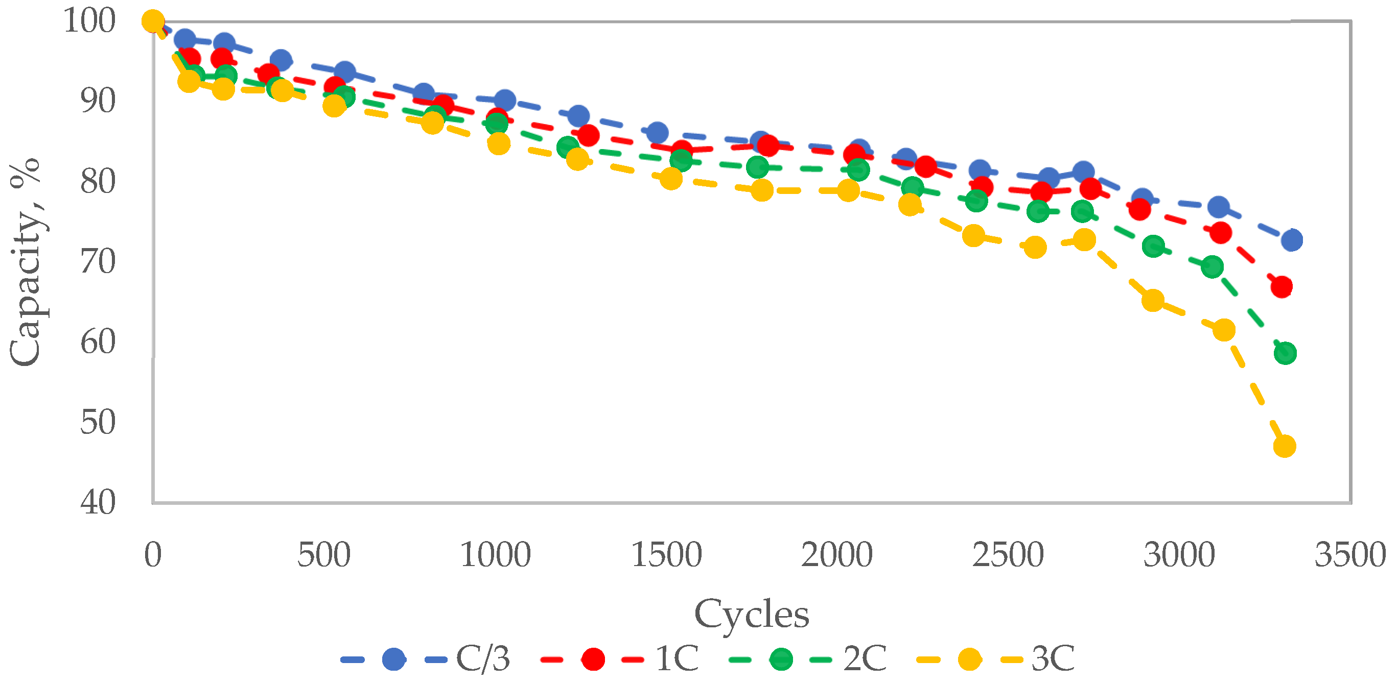 Applsci 15 07378 g001