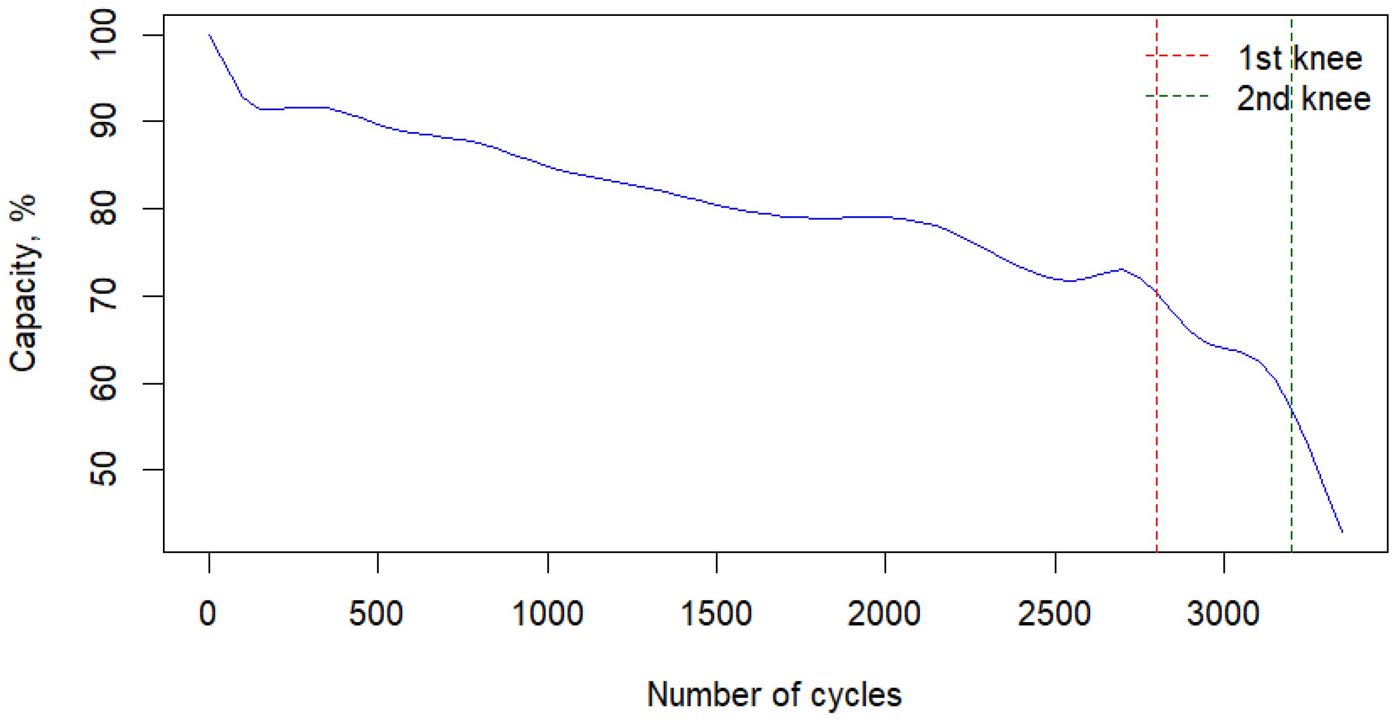 Applsci 15 07378 g003