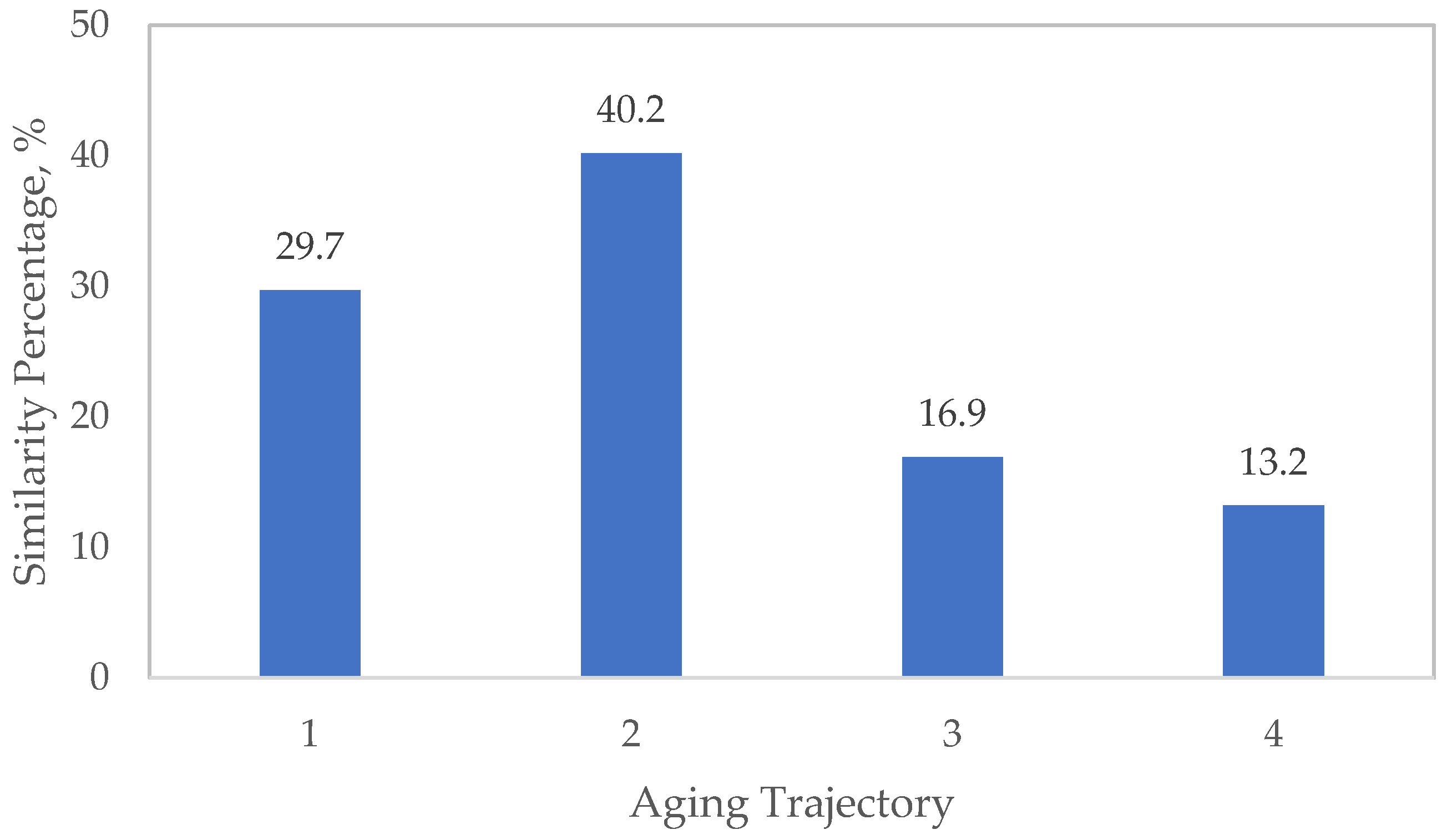 Applsci 15 07378 g004