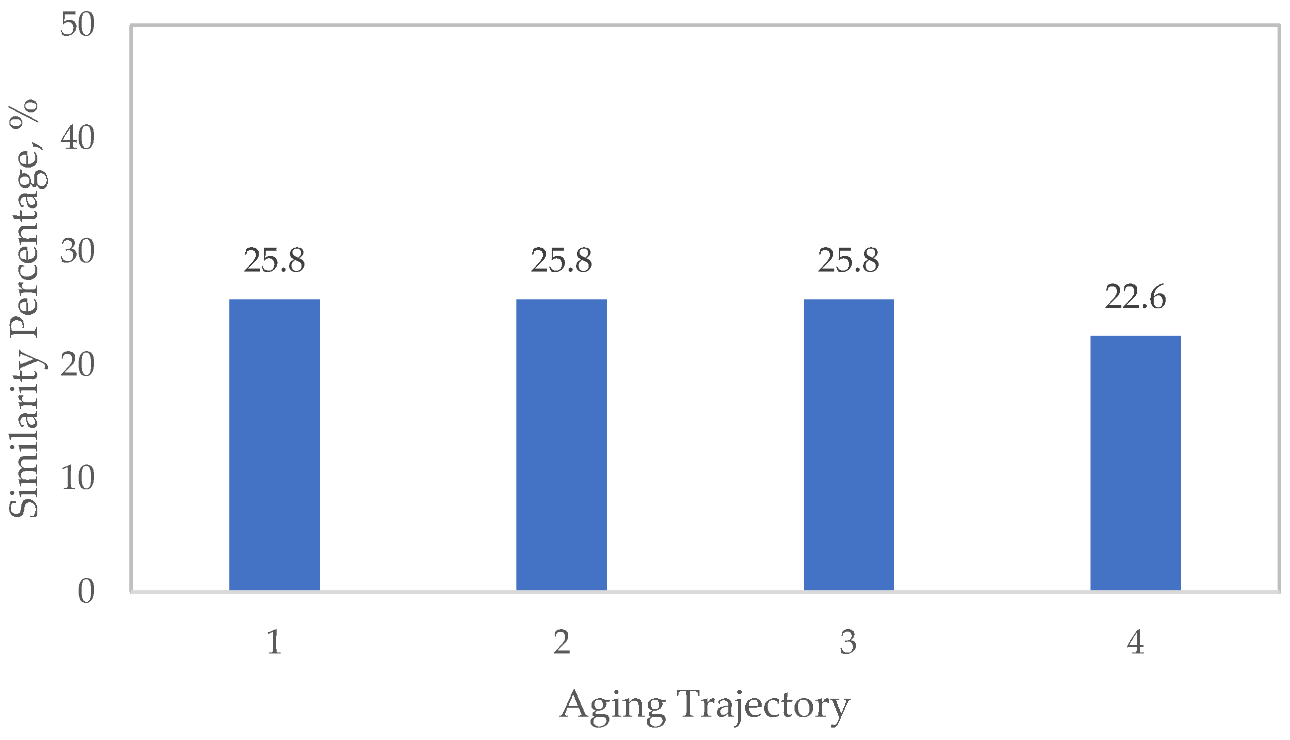 Applsci 15 07378 g005
