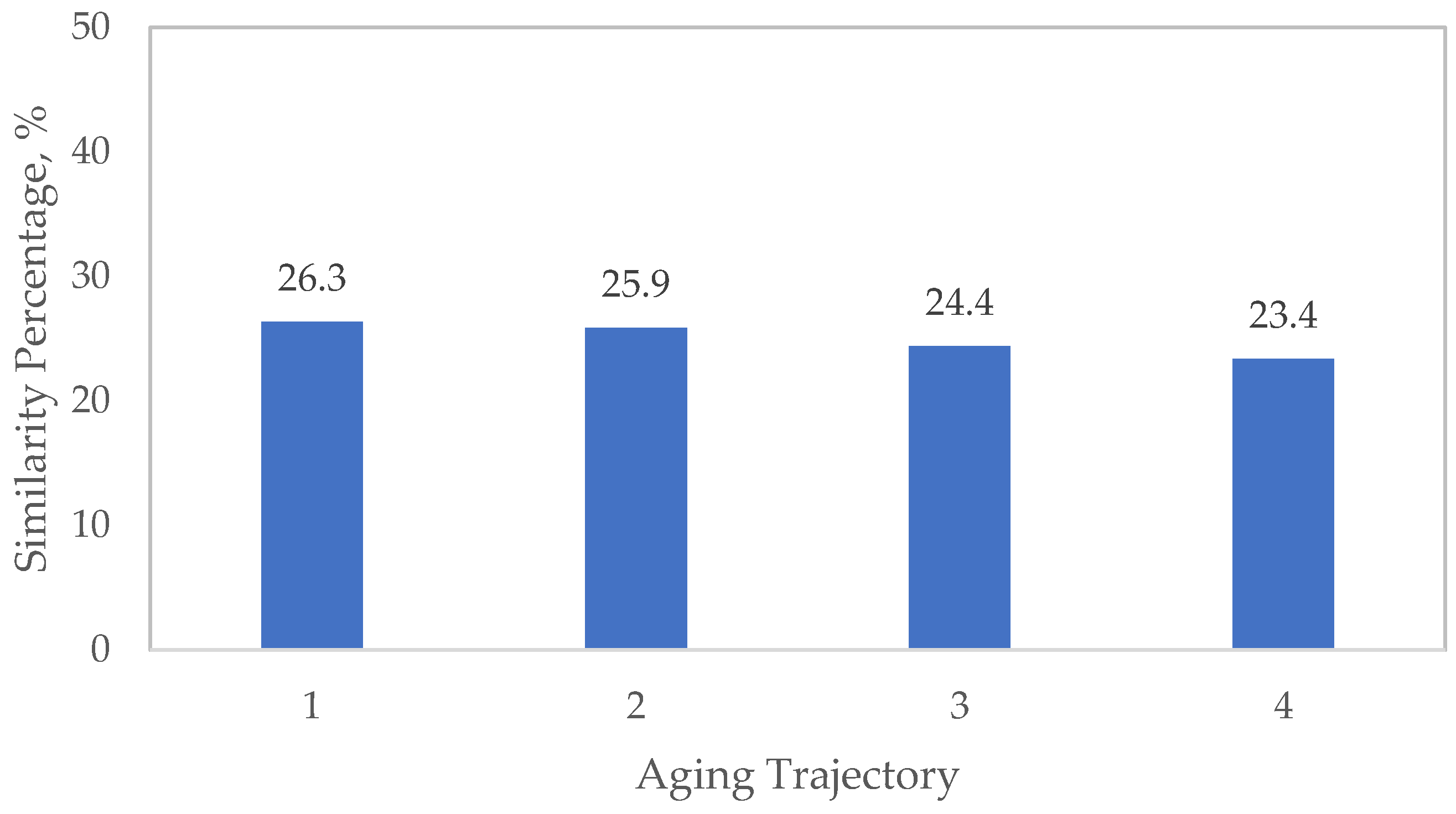 Applsci 15 07378 g006