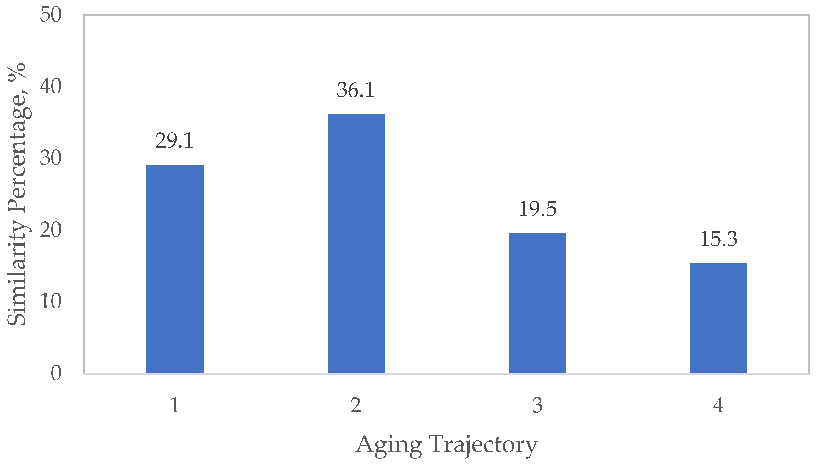 Applsci 15 07378 g007